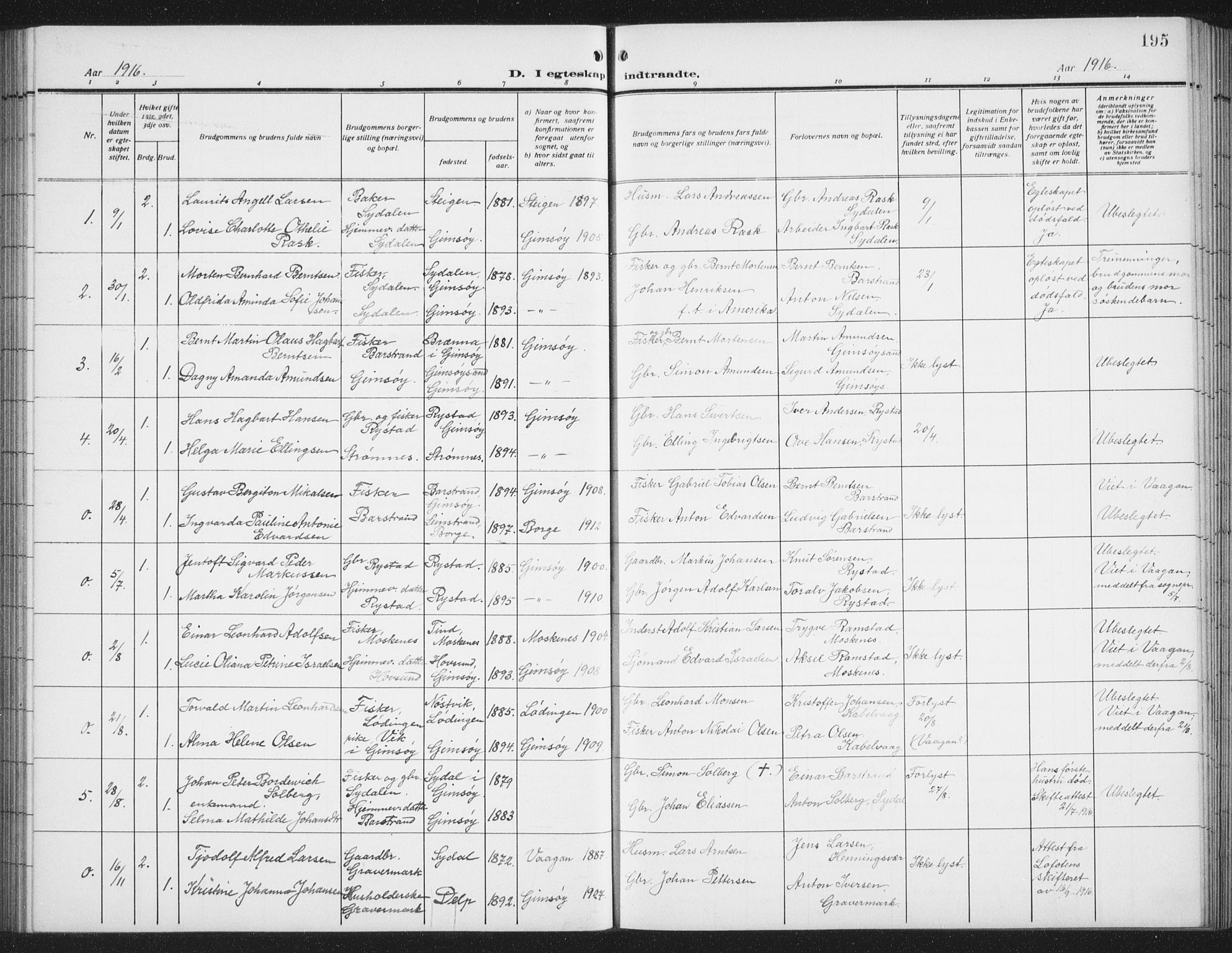 Ministerialprotokoller, klokkerbøker og fødselsregistre - Nordland, SAT/A-1459/876/L1106: Parish register (copy) no. 876C05, 1915-1942, p. 195