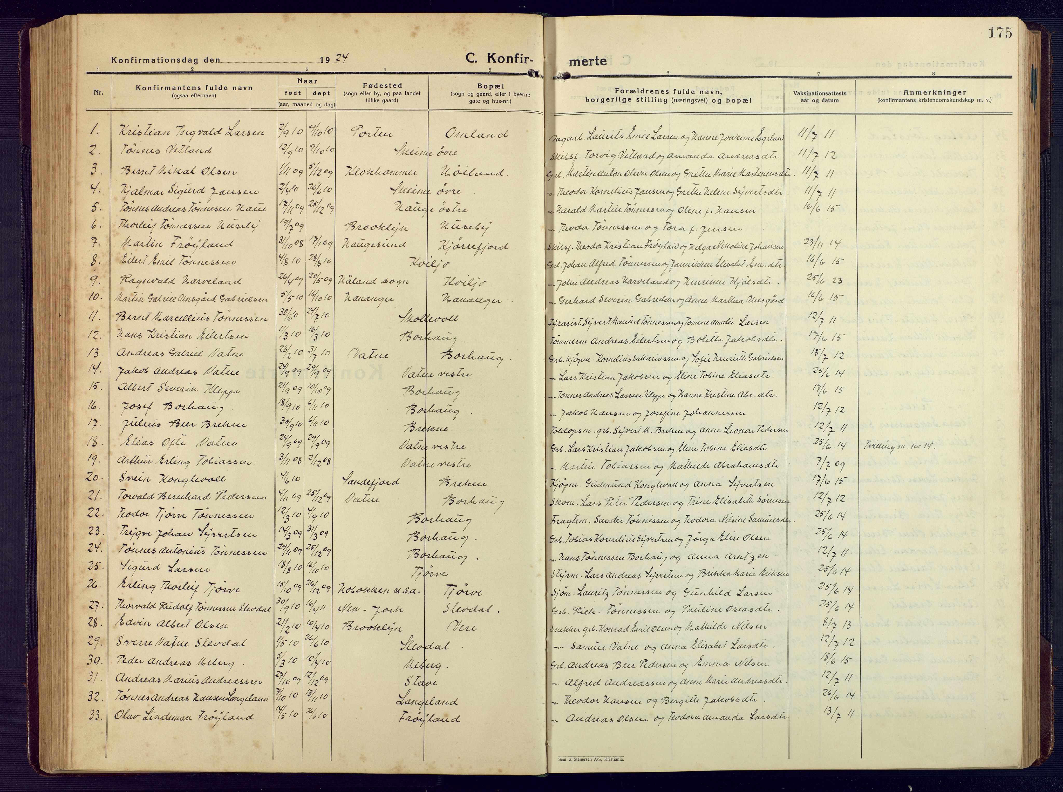 Lista sokneprestkontor, AV/SAK-1111-0027/F/Fb/L0006: Parish register (copy) no. B 6, 1924-1947, p. 175