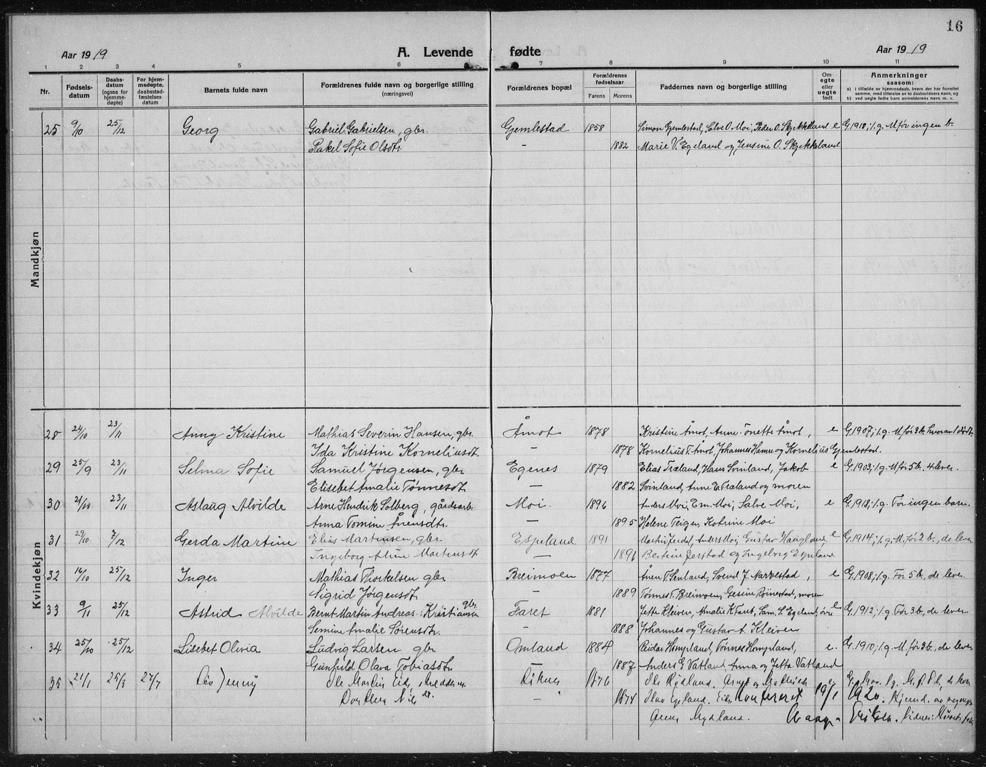 Kvinesdal sokneprestkontor, AV/SAK-1111-0026/F/Fb/Fbb/L0004: Parish register (copy) no. B 4, 1917-1938, p. 16