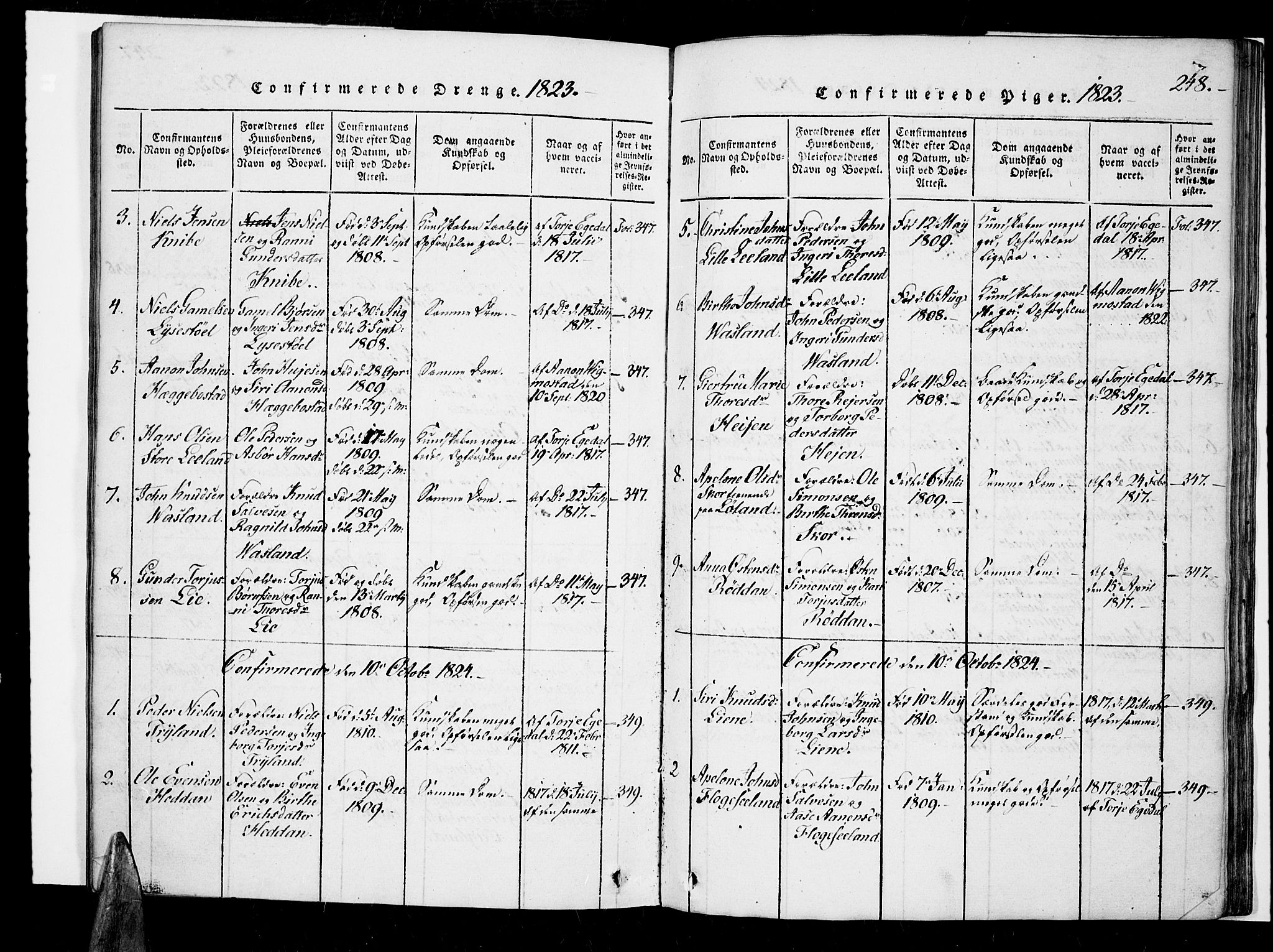 Nord-Audnedal sokneprestkontor, SAK/1111-0032/F/Fa/Fab/L0001: Parish register (official) no. A 1, 1816-1858, p. 248