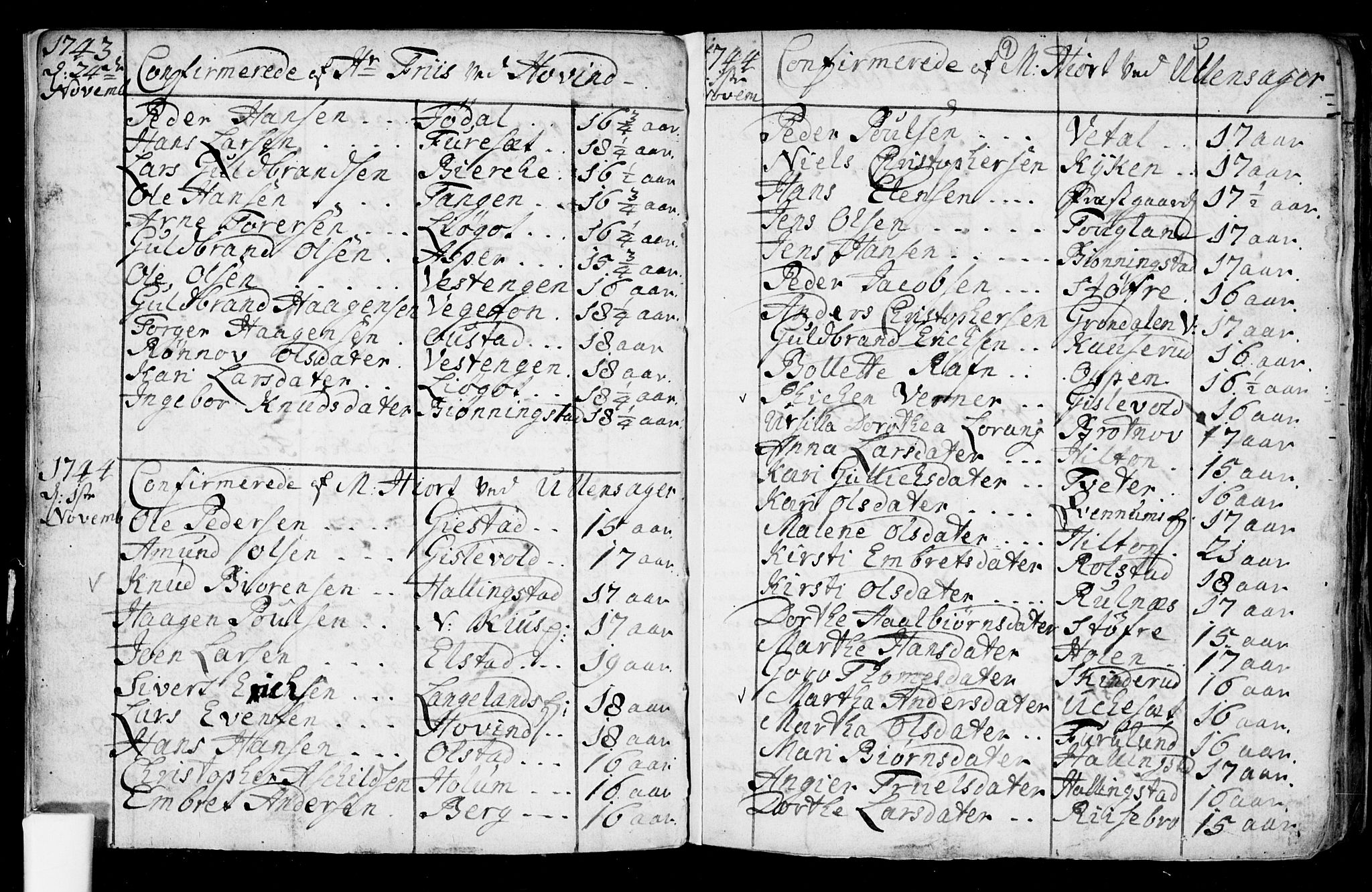 Ullensaker prestekontor Kirkebøker, SAO/A-10236a/F/Fa/L0008: Parish register (official) no. I 8, 1738-1810, p. 9