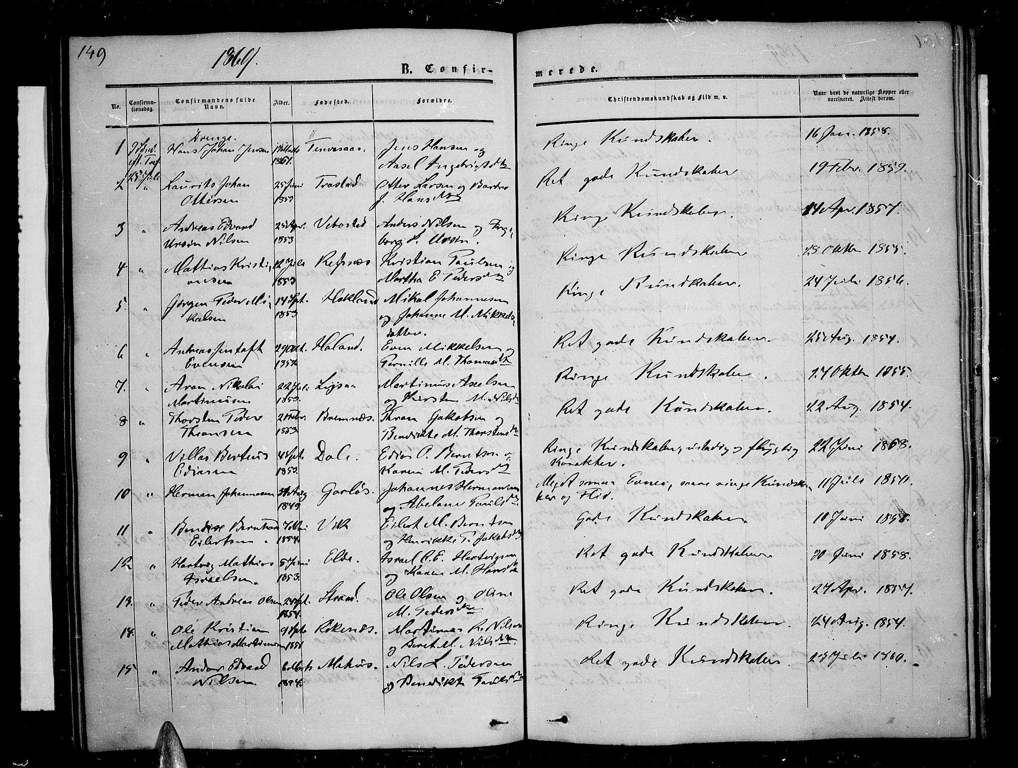 Kvæfjord sokneprestkontor, AV/SATØ-S-1323/G/Ga/Gab/L0003klokker: Parish register (copy) no. 3, 1856-1870, p. 149
