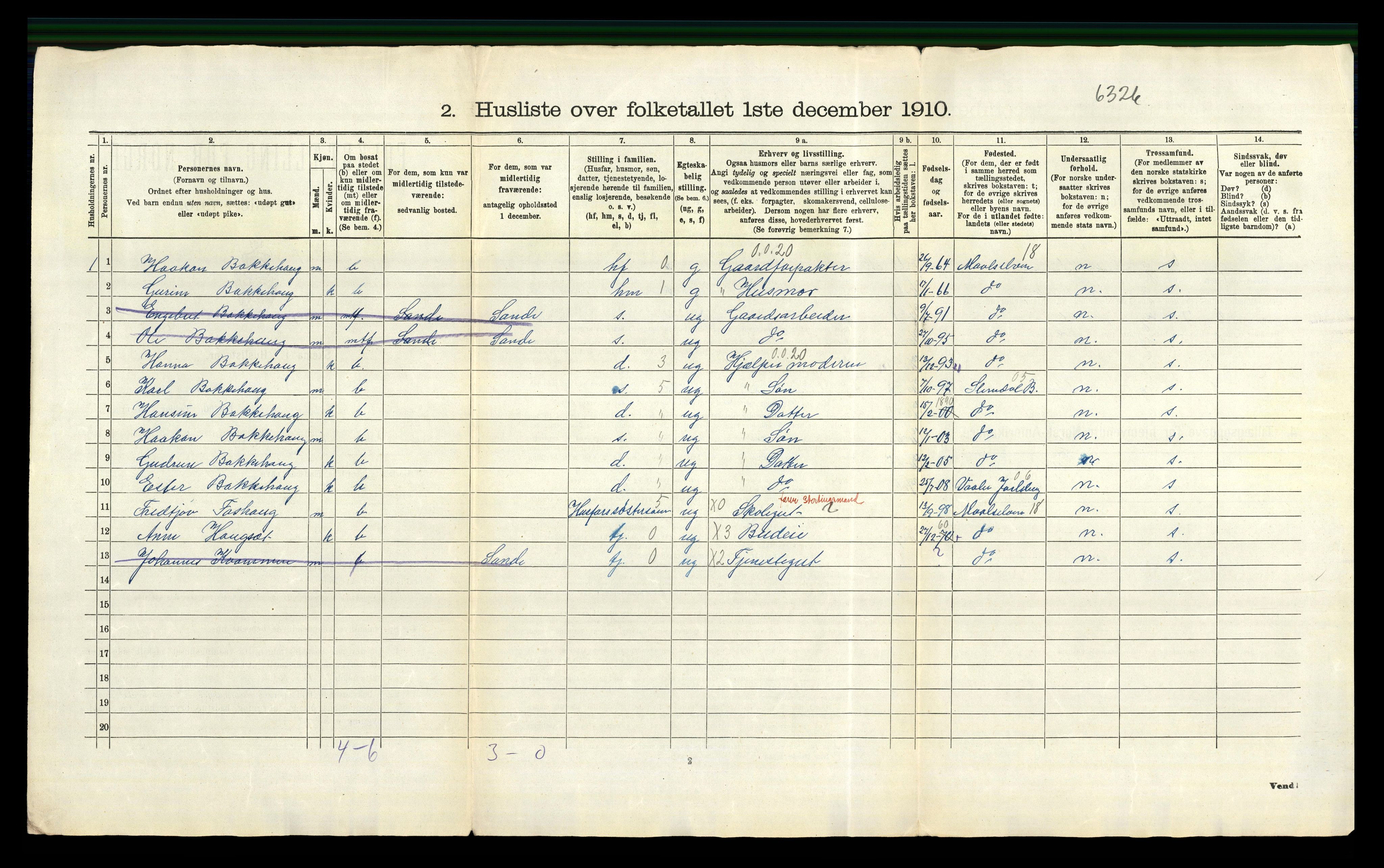 RA, 1910 census for Røyken, 1910, p. 38