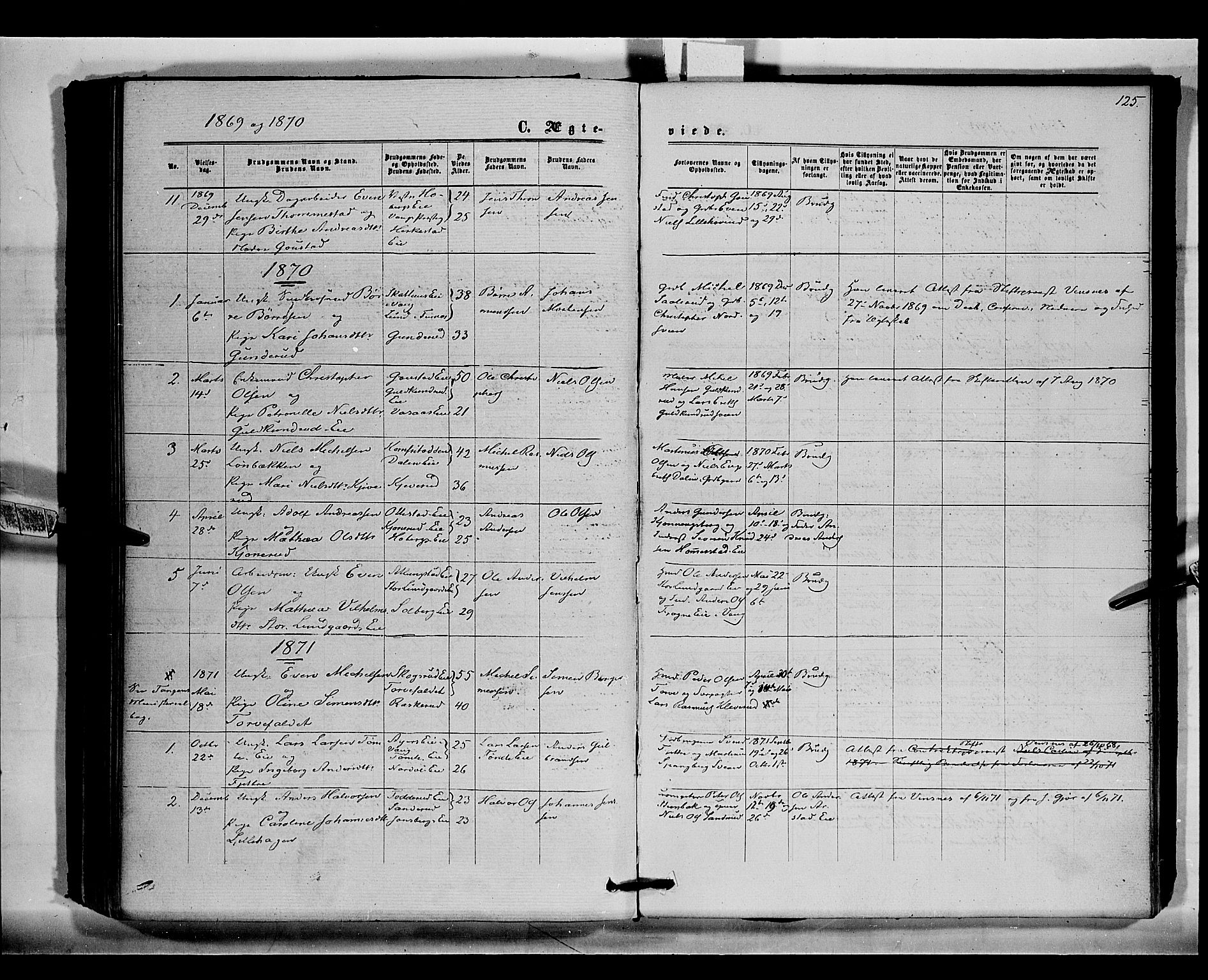 Stange prestekontor, SAH/PREST-002/K/L0015: Parish register (official) no. 15, 1862-1879, p. 125