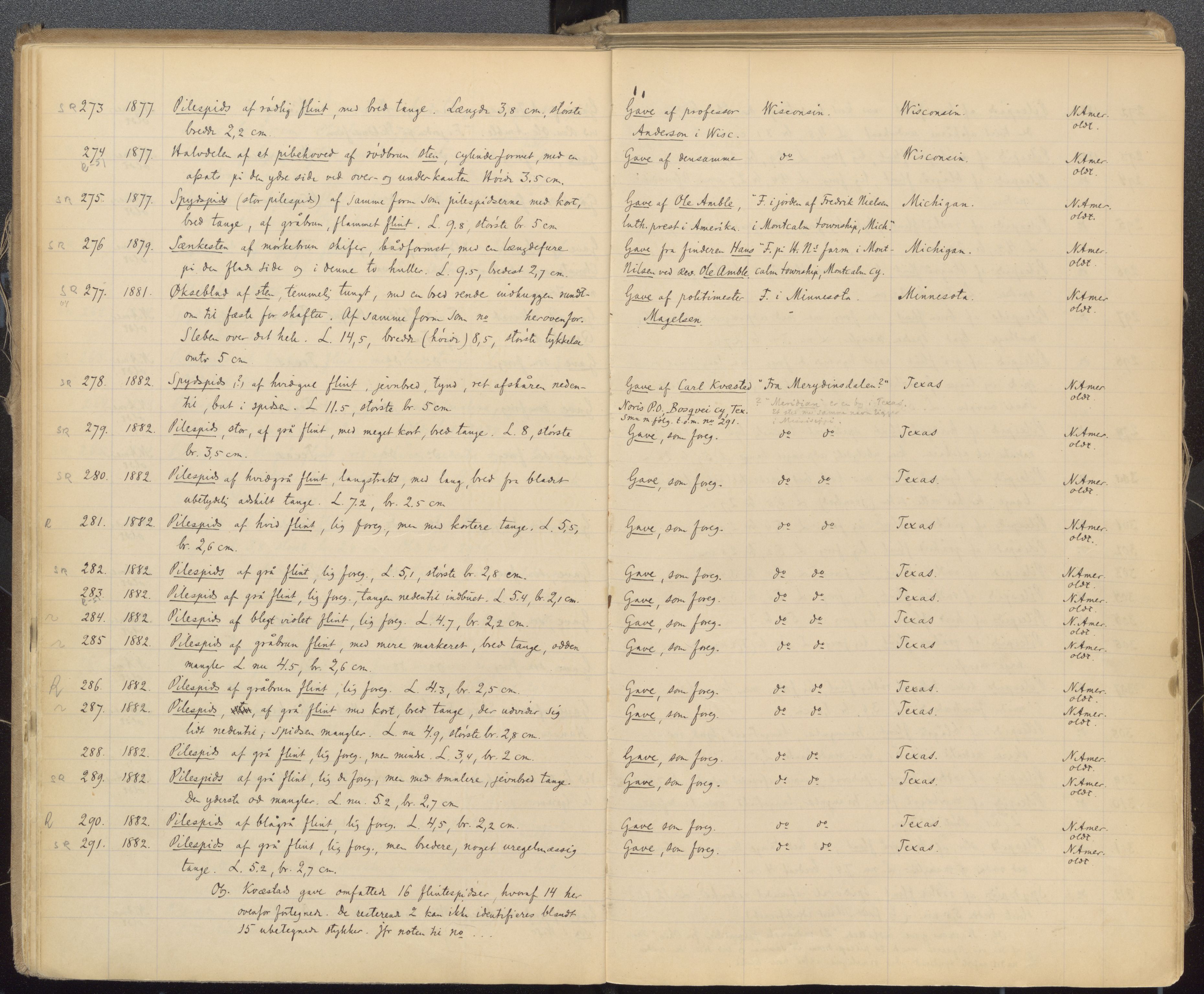 Etnografiske samlinger, UMB/A004/F/Fa/L0001: Katalog over den etnografiske samling 1 - 2800, 1894-1921, p. 65, 66