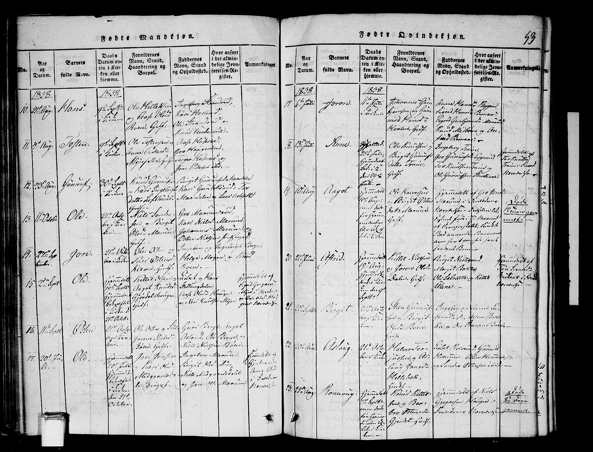 Tinn kirkebøker, SAKO/A-308/G/Gb/L0001: Parish register (copy) no. II 1 /2, 1837-1850, p. 53
