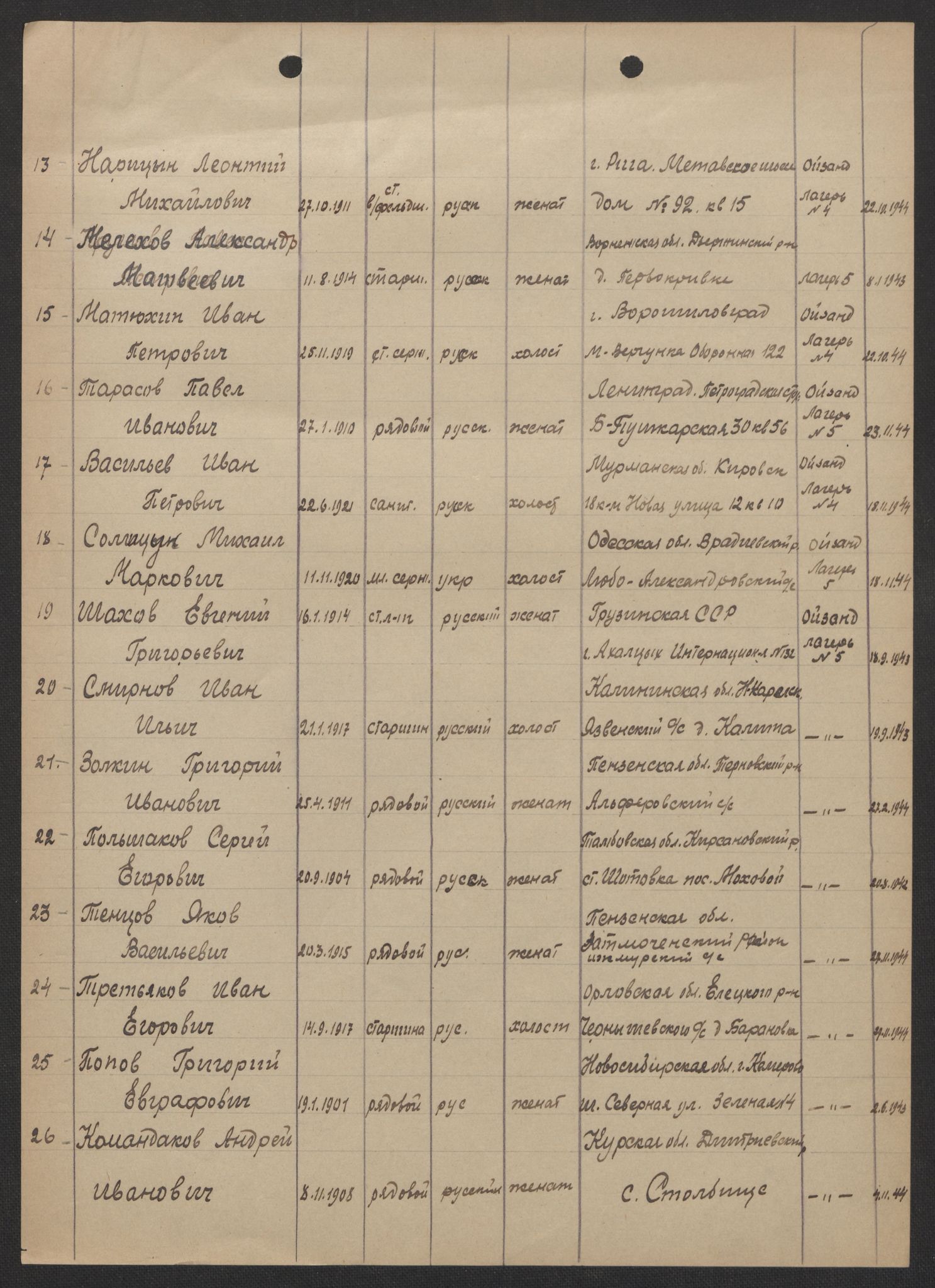 Flyktnings- og fangedirektoratet, Repatrieringskontoret, AV/RA-S-1681/D/Db/L0017: Displaced Persons (DPs) og sivile tyskere, 1945-1948, p. 347