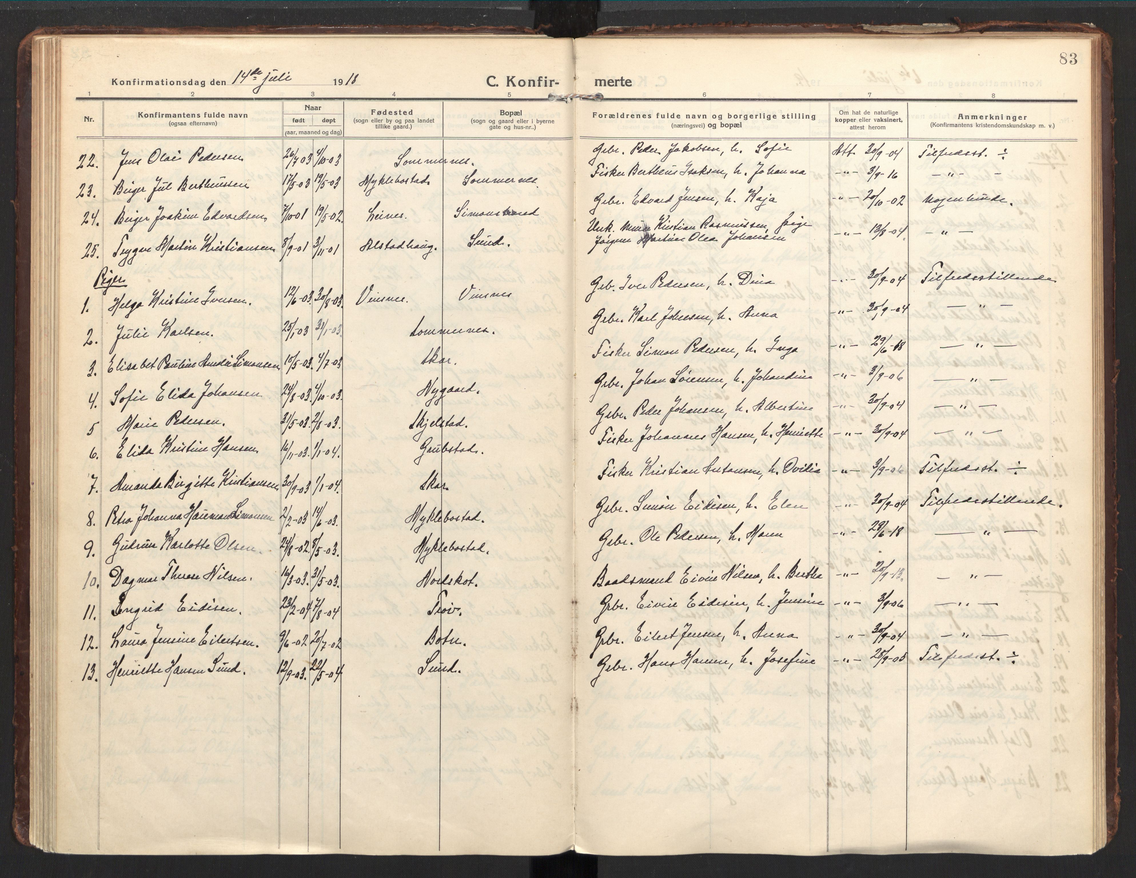 Ministerialprotokoller, klokkerbøker og fødselsregistre - Nordland, AV/SAT-A-1459/857/L0824: Parish register (official) no. 857A04, 1917-1943, p. 83