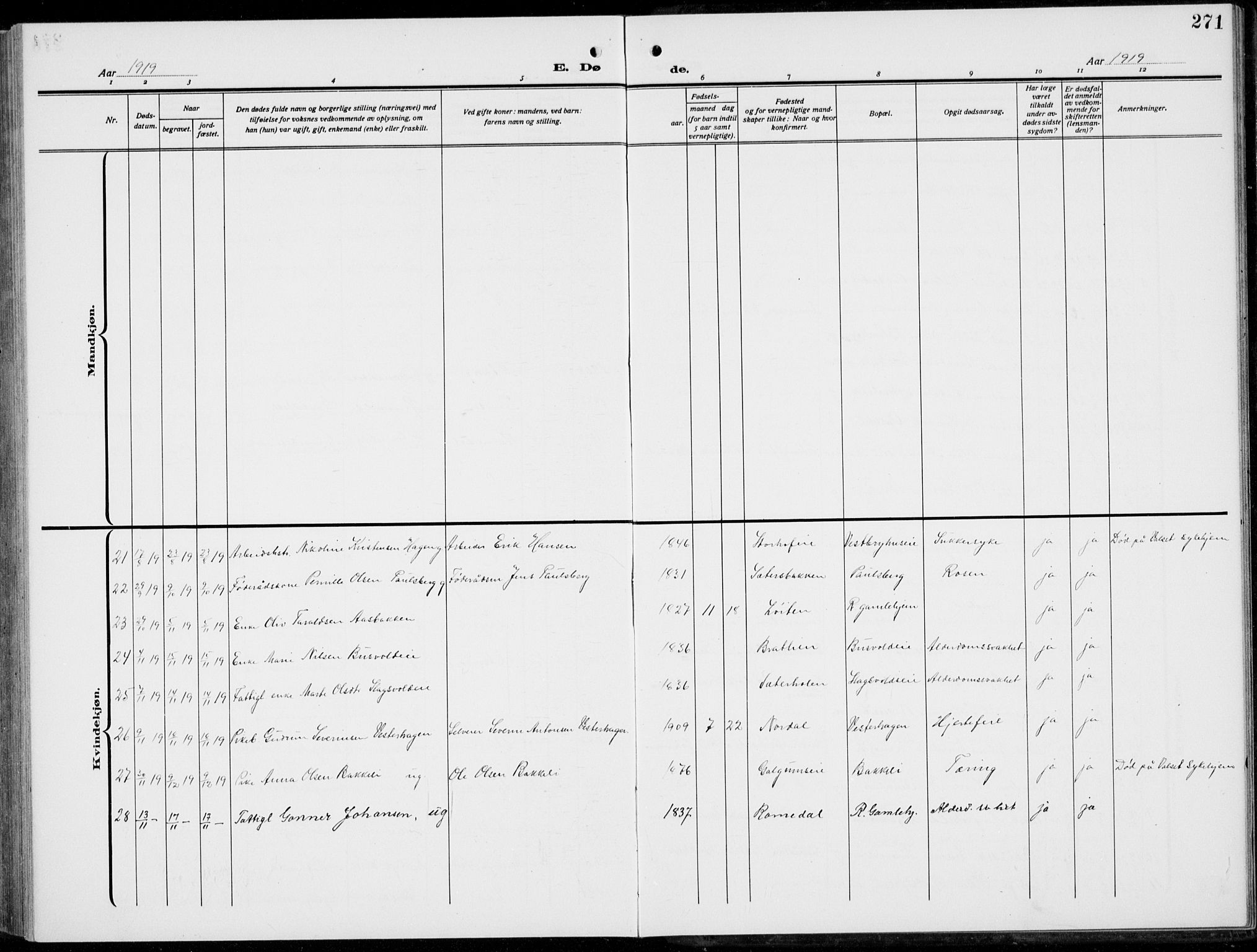 Romedal prestekontor, AV/SAH-PREST-004/L/L0014: Parish register (copy) no. 14, 1915-1939, p. 271