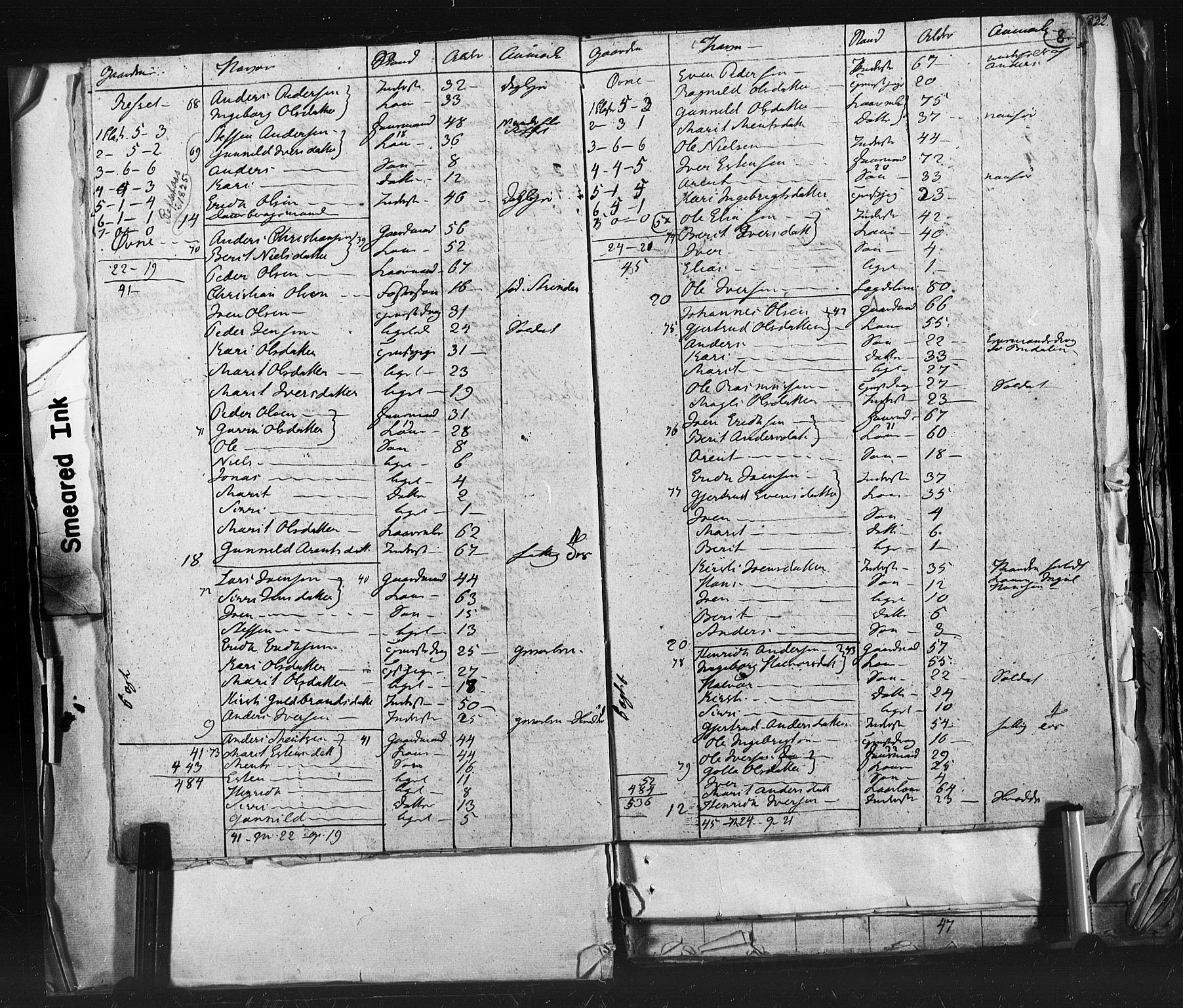 SAT, 1815 Census for Støren parish, 1815, p. 8