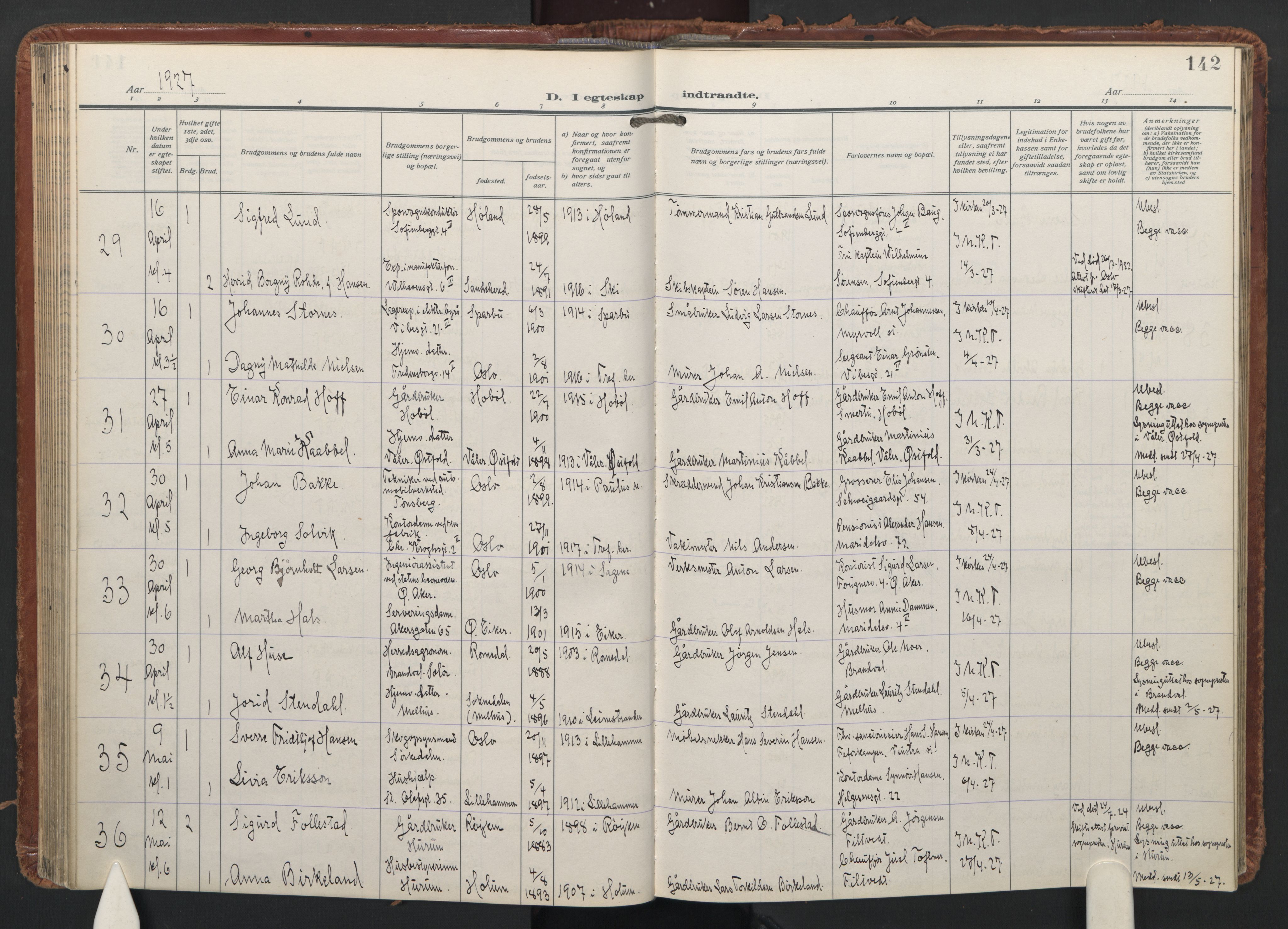 Trefoldighet prestekontor Kirkebøker, AV/SAO-A-10882/F/Fc/L0009: Parish register (official) no. III 9, 1922-1936, p. 142