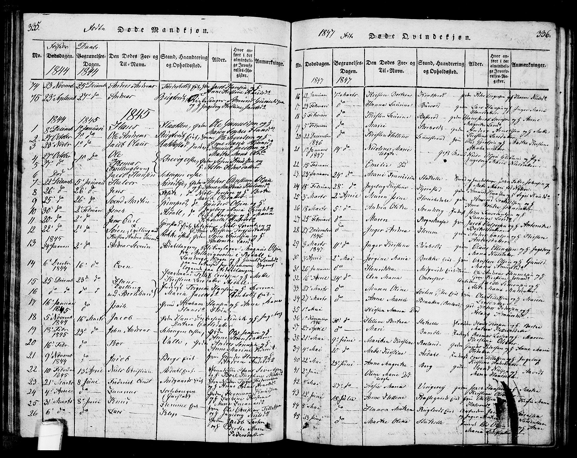 Bamble kirkebøker, AV/SAKO-A-253/G/Ga/L0005: Parish register (copy) no. I 5, 1814-1855, p. 335-336