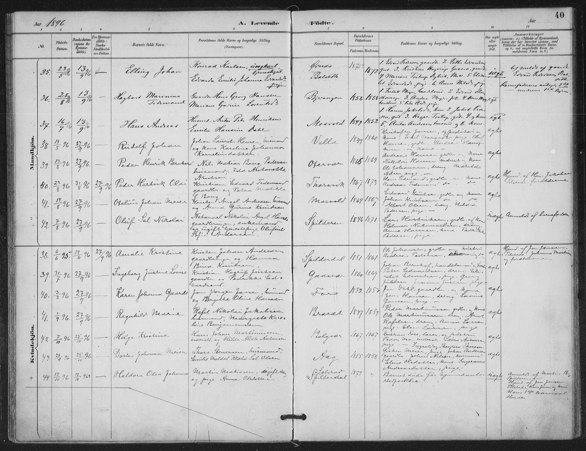 Ministerialprotokoller, klokkerbøker og fødselsregistre - Nordland, SAT/A-1459/843/L0628: Parish register (official) no. 843A03, 1889-1907, p. 40