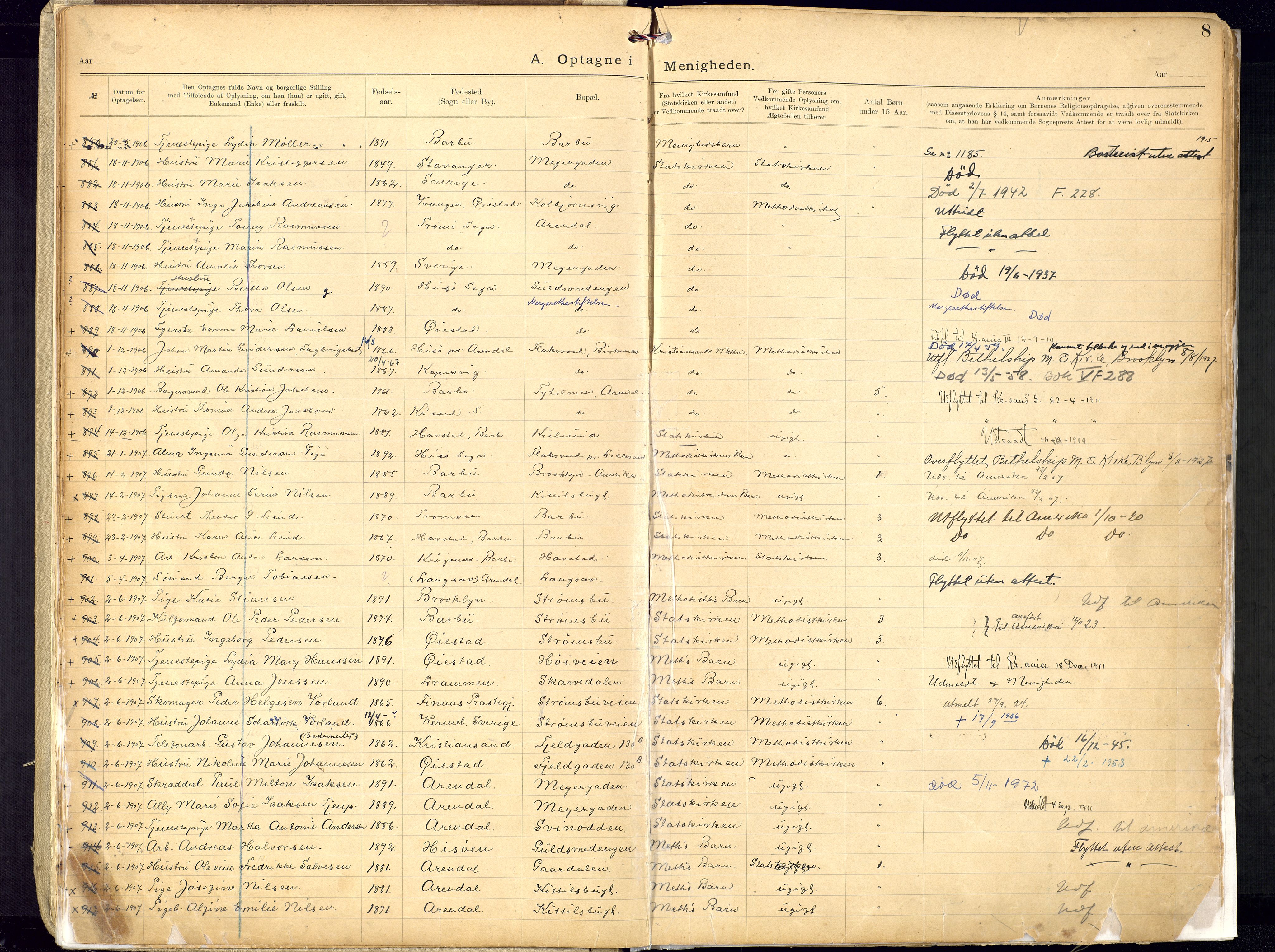 Metodistmenigheten, Arendal, SAK/1292-0011/F/Fa/L0005: Dissenter register no. 5, 1892-1942, p. 8