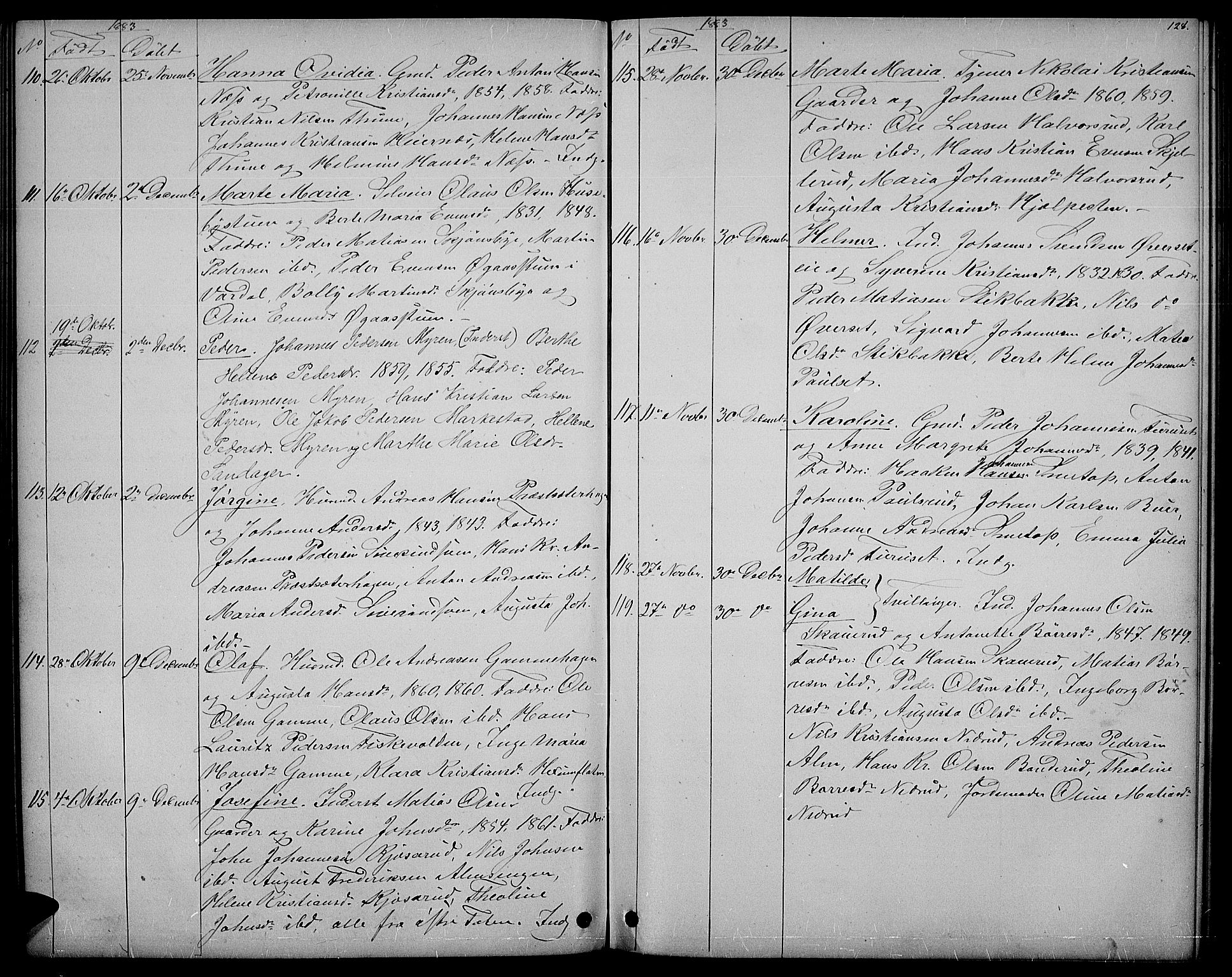 Vestre Toten prestekontor, SAH/PREST-108/H/Ha/Hab/L0006: Parish register (copy) no. 6, 1870-1887, p. 128