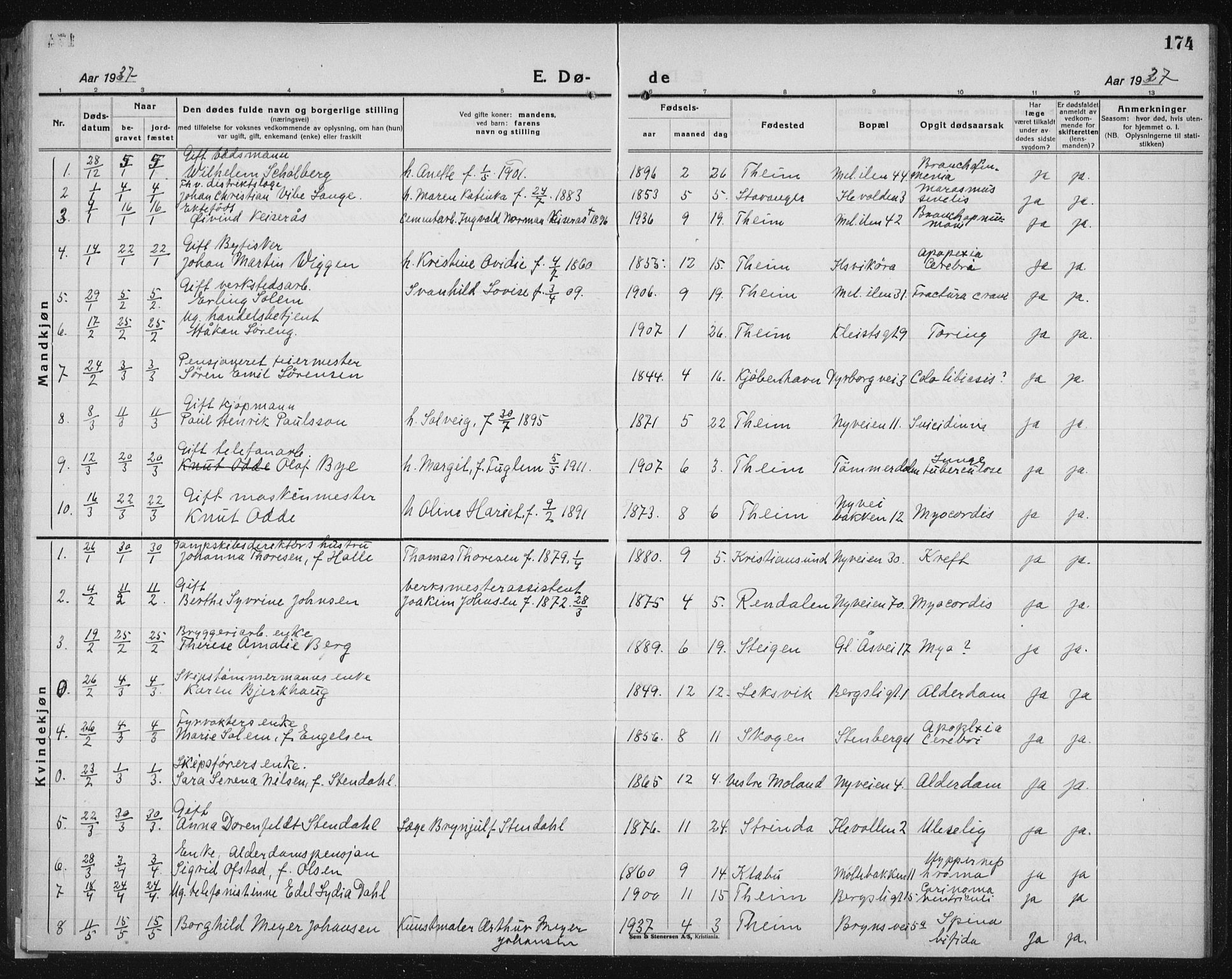 Ministerialprotokoller, klokkerbøker og fødselsregistre - Sør-Trøndelag, SAT/A-1456/603/L0176: Parish register (copy) no. 603C04, 1923-1941, p. 174