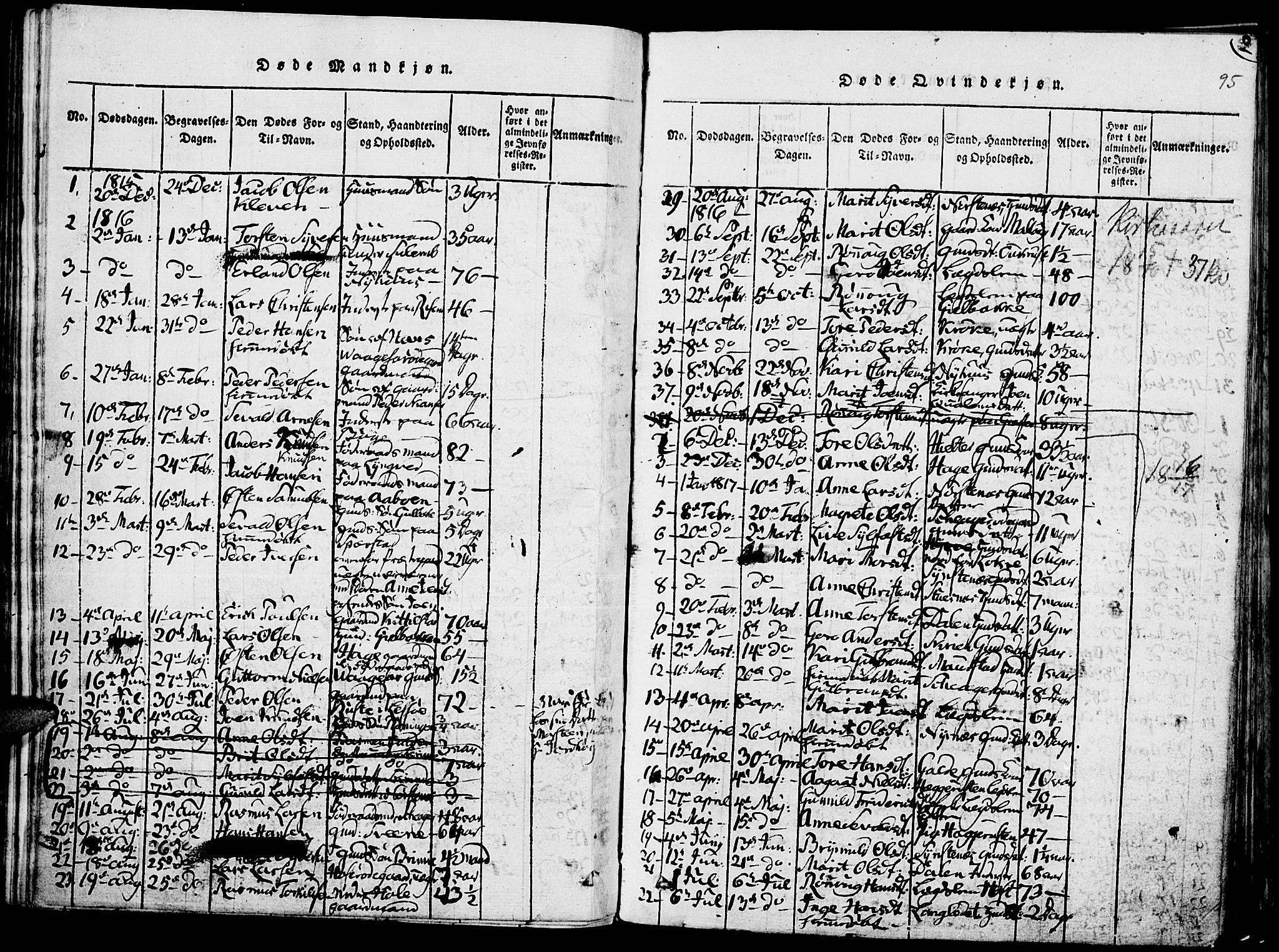 Lom prestekontor, SAH/PREST-070/K/L0004: Parish register (official) no. 4, 1815-1825, p. 95