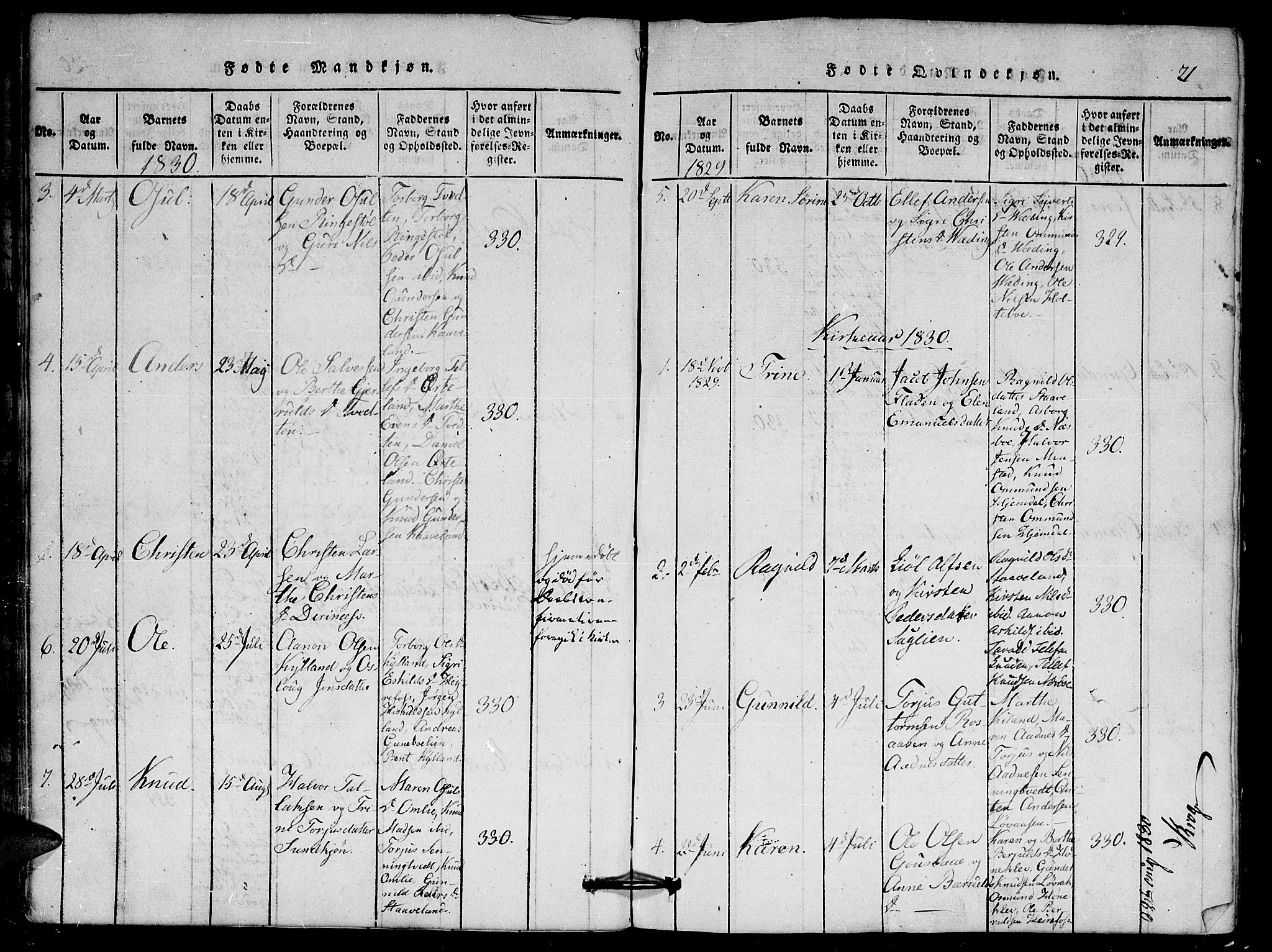 Herefoss sokneprestkontor, AV/SAK-1111-0019/F/Fa/Faa/L0001: Parish register (official) no. A 1, 1816-1860, p. 21