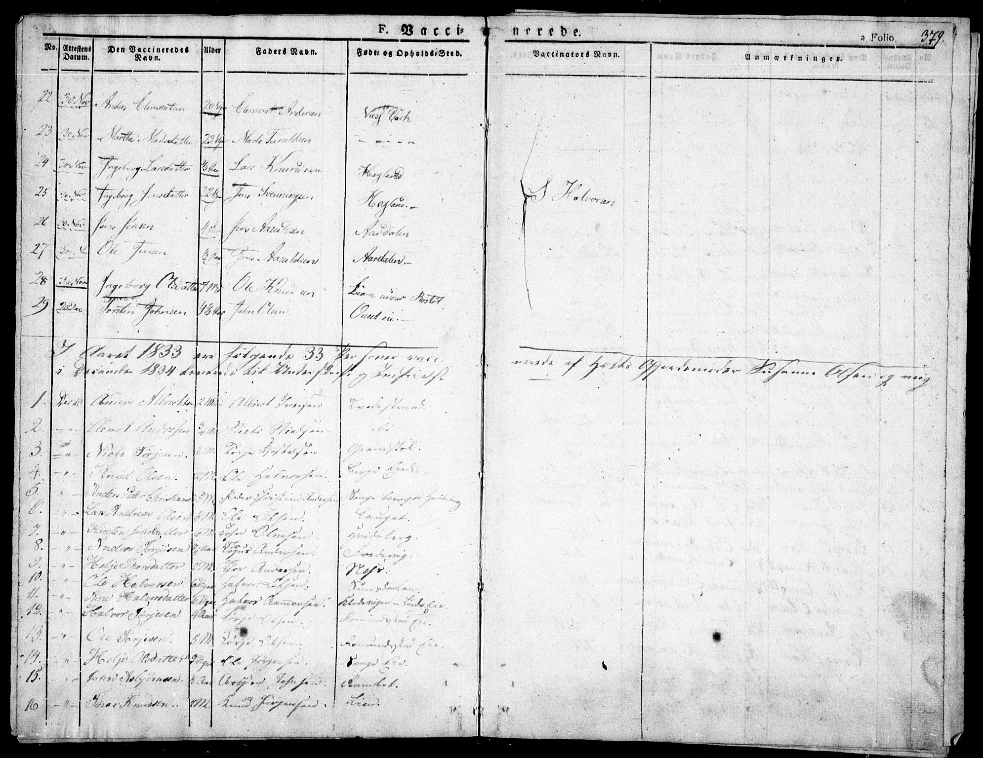 Holt sokneprestkontor, AV/SAK-1111-0021/F/Fa/L0006: Parish register (official) no. A 6, 1820-1835, p. 379