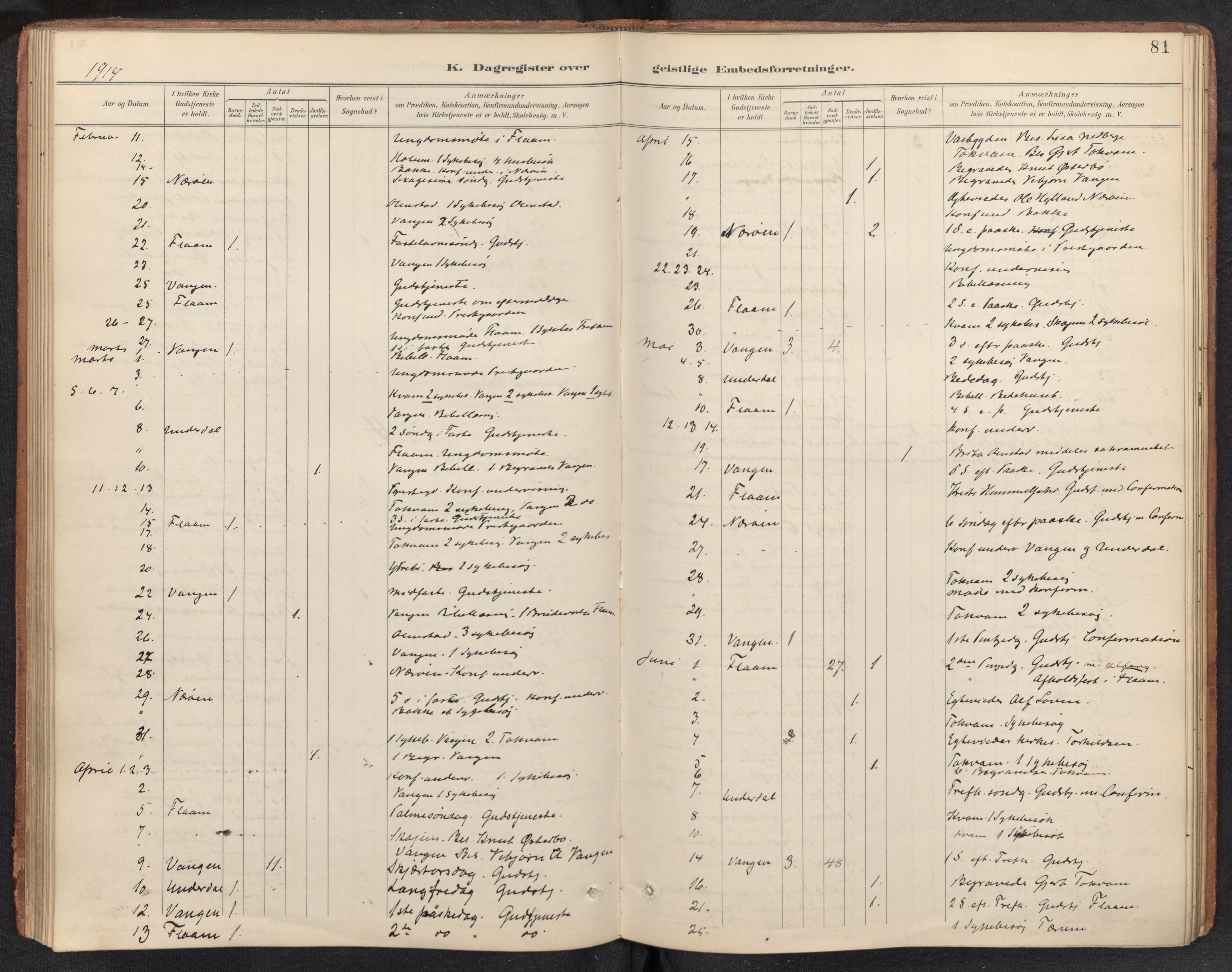 Aurland sokneprestembete, SAB/A-99937/H/Ha/Haf: Diary records no. F 2, 1891-1932, p. 80b-81a