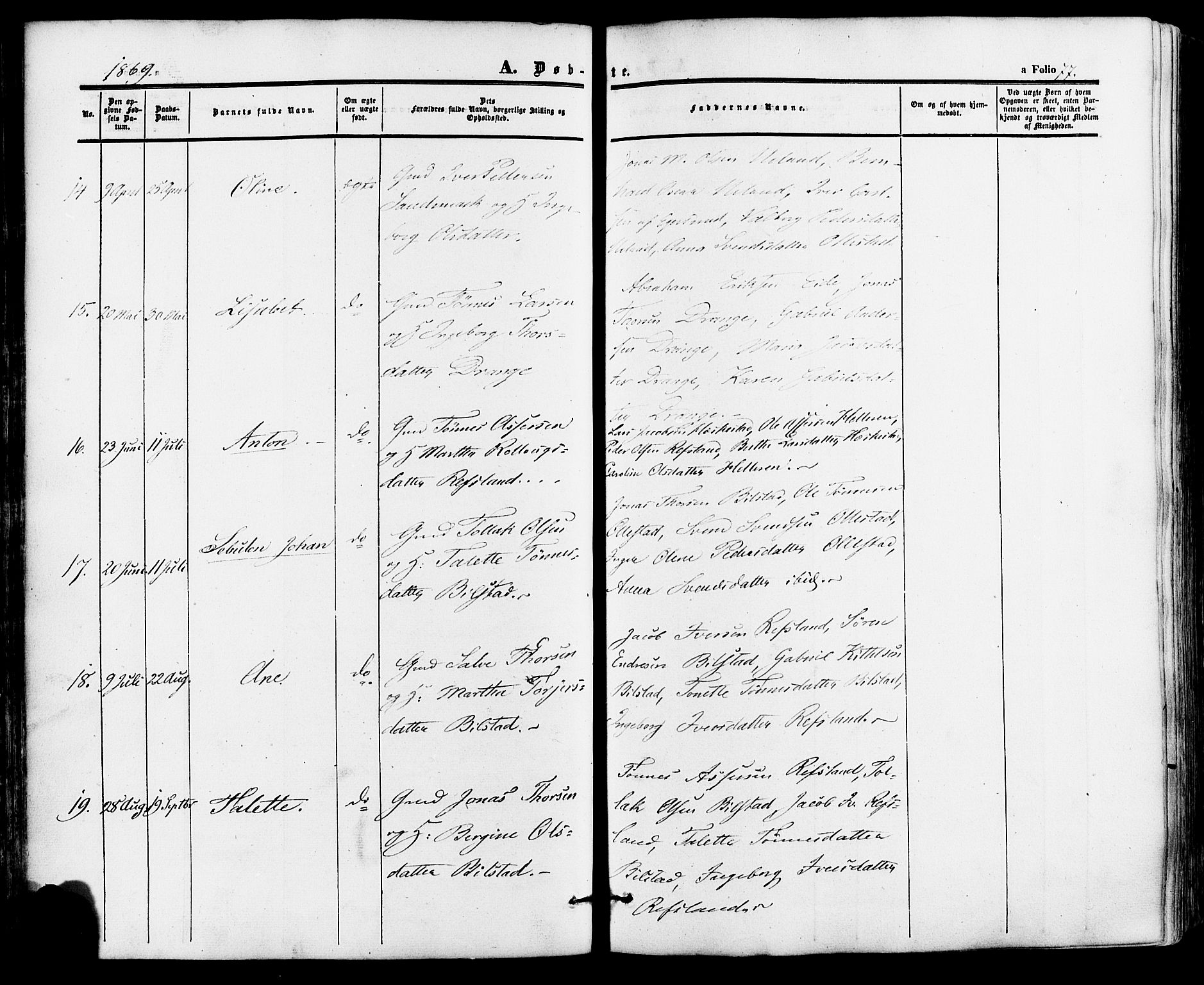 Lund sokneprestkontor, AV/SAST-A-101809/S06/L0010: Parish register (official) no. A 9, 1854-1886, p. 77