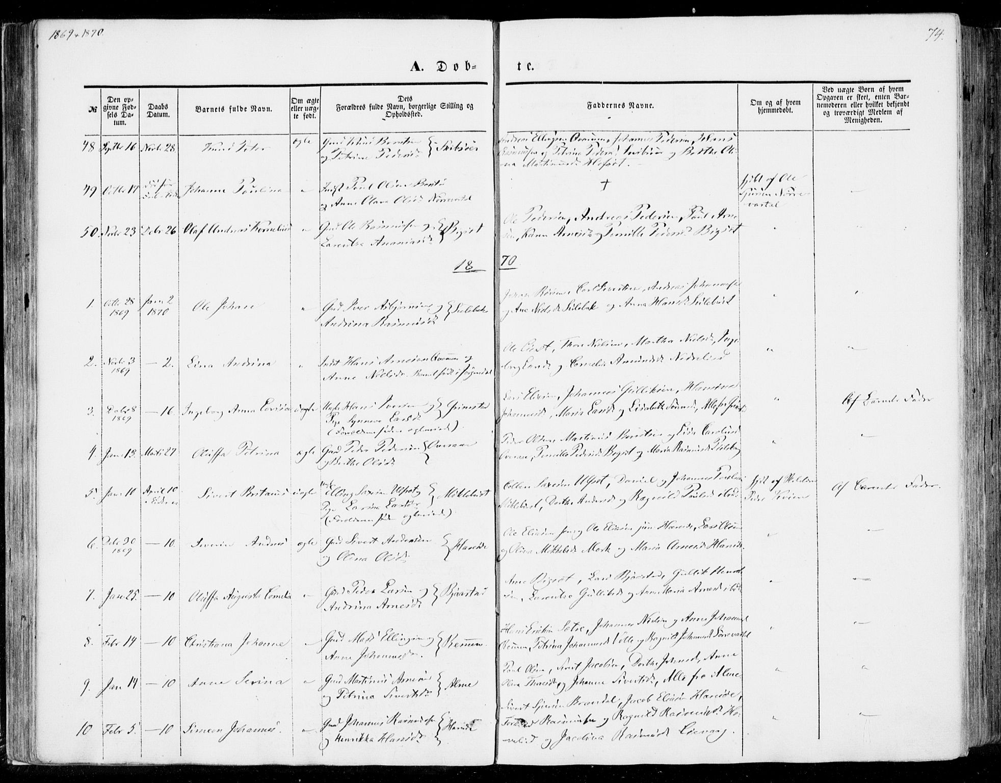 Ministerialprotokoller, klokkerbøker og fødselsregistre - Møre og Romsdal, SAT/A-1454/510/L0121: Parish register (official) no. 510A01, 1848-1877, p. 74