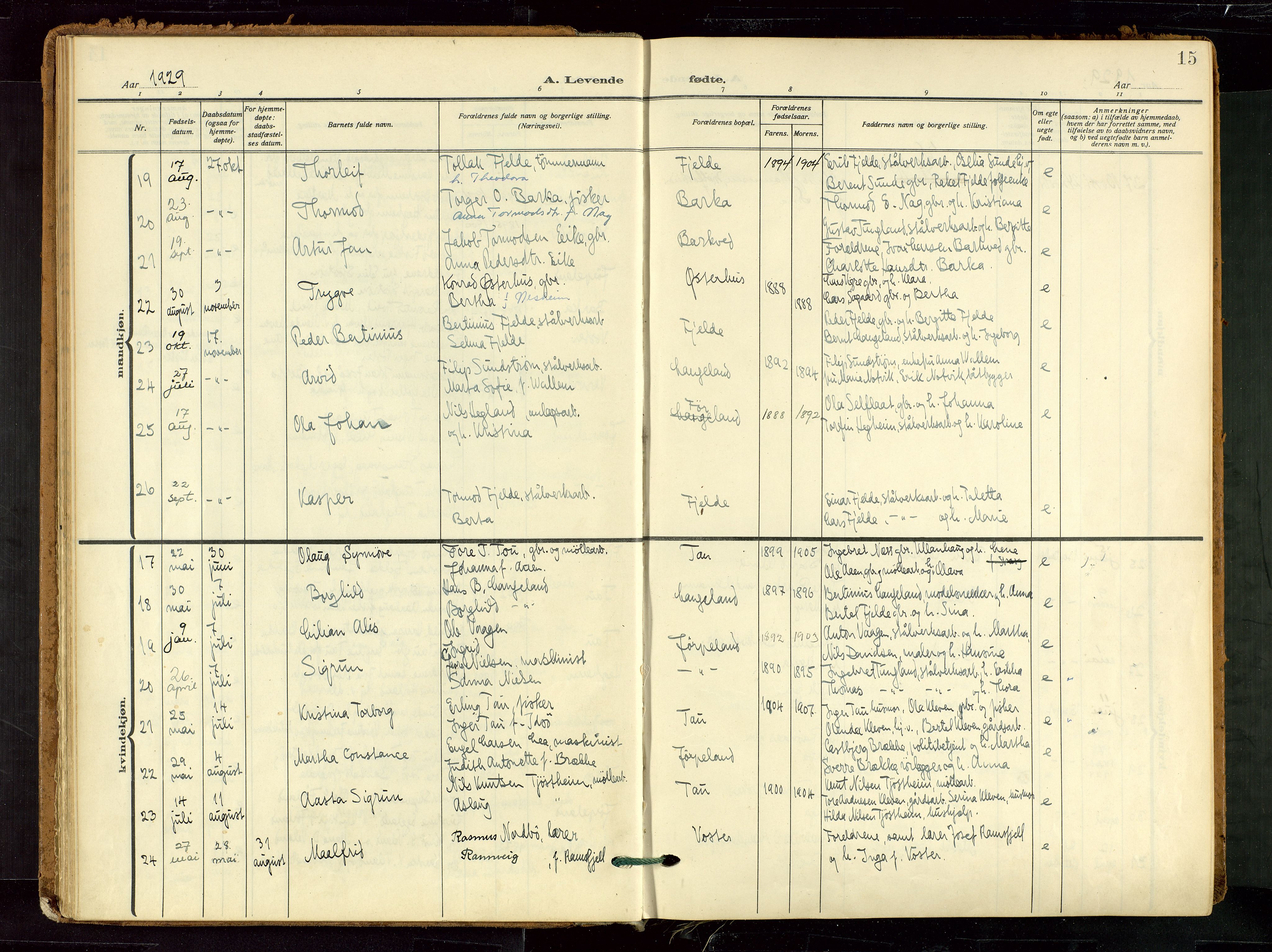 Strand sokneprestkontor, AV/SAST-A-101828/H/Ha/Haa/L0012: Parish register (official) no. A 12, 1927-1946, p. 15