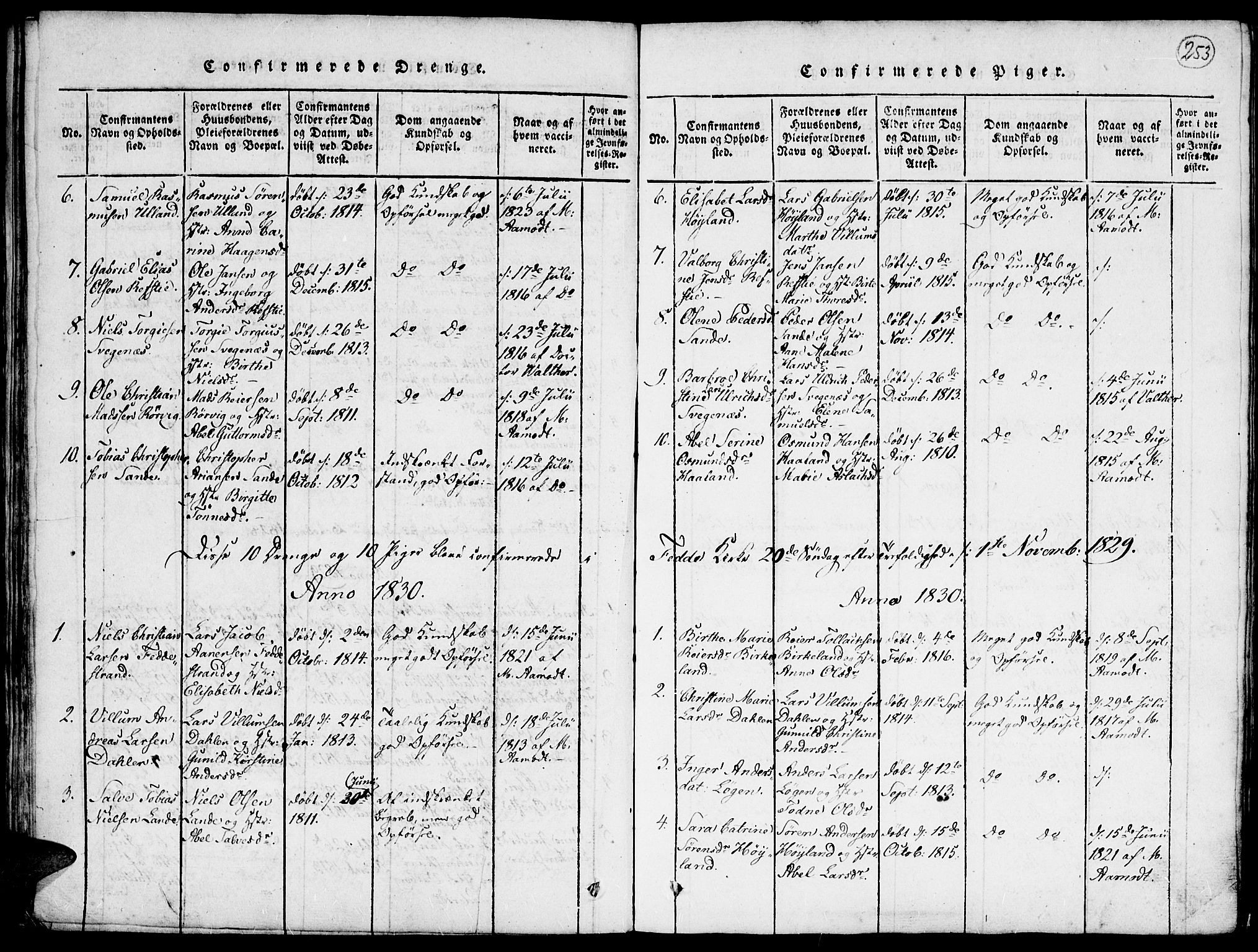 Kvinesdal sokneprestkontor, AV/SAK-1111-0026/F/Fa/Faa/L0001: Parish register (official) no. A 1, 1815-1849, p. 253