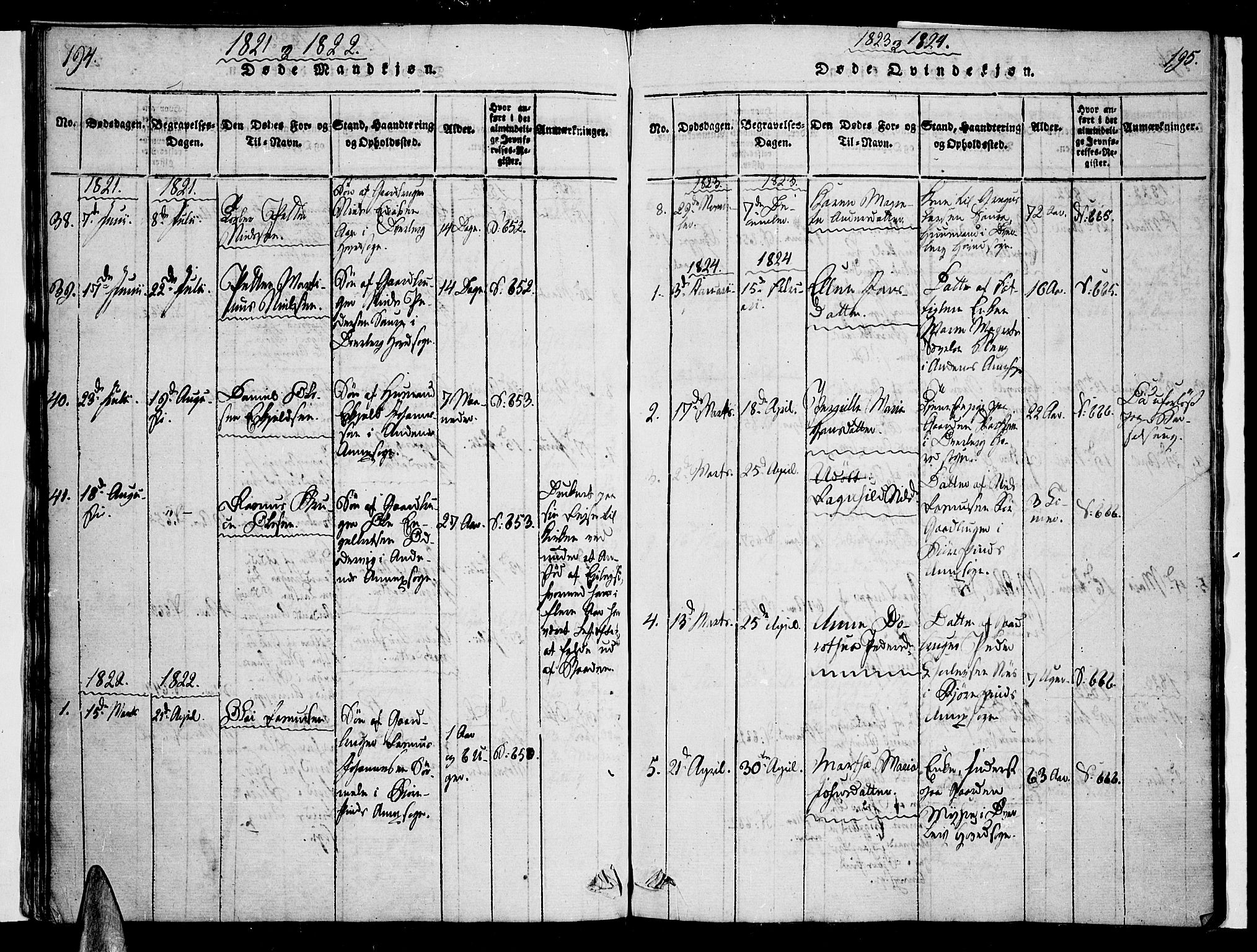 Ministerialprotokoller, klokkerbøker og fødselsregistre - Nordland, SAT/A-1459/897/L1395: Parish register (official) no. 897A03, 1820-1841, p. 194-195