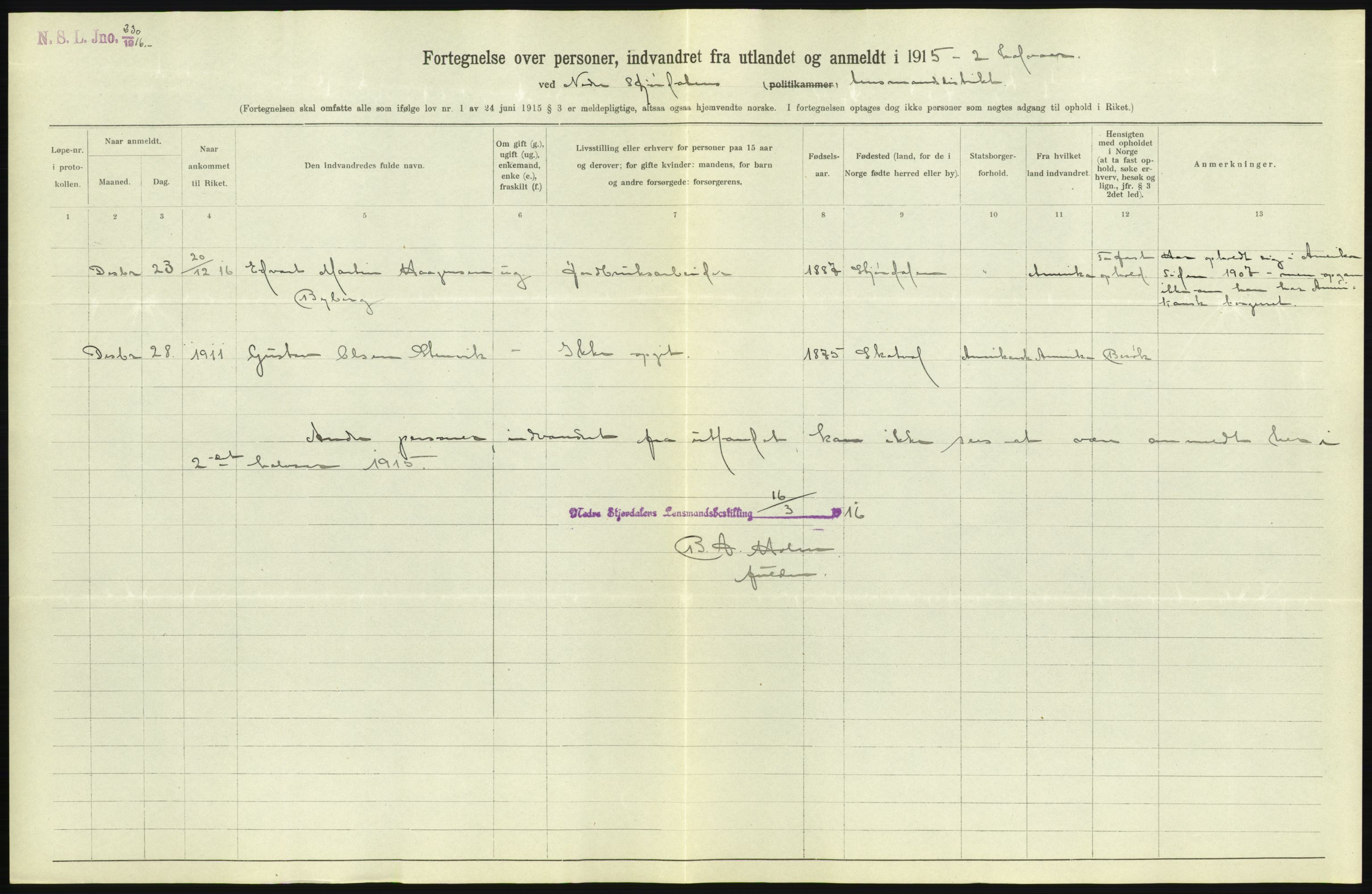 Statistisk sentralbyrå, Sosioøkonomiske emner, Folketellinger, boliger og boforhold, AV/RA-S-2231/F/Fa/L0001: Innvandring. Navn/fylkesvis, 1915, p. 550