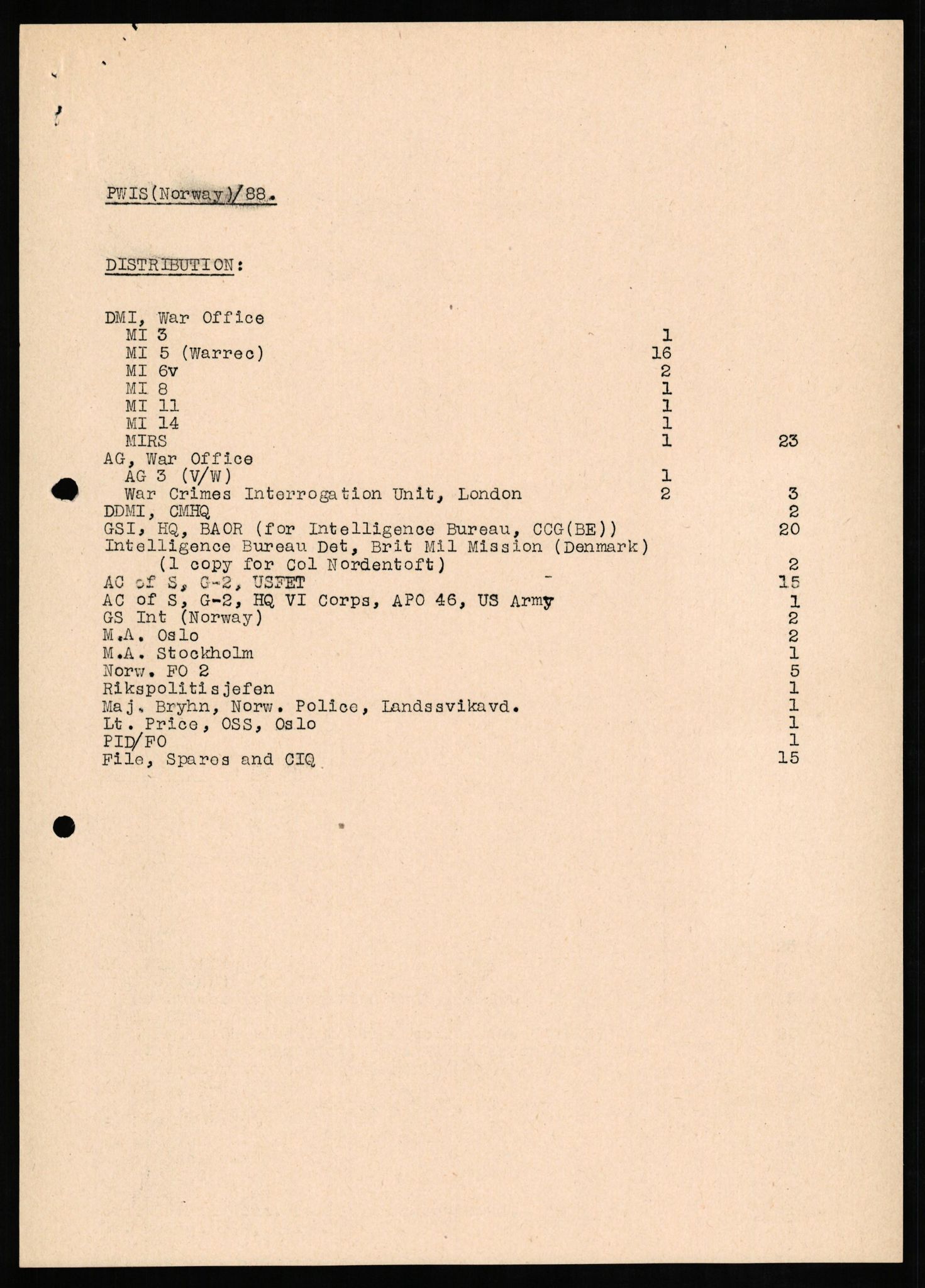 Forsvaret, Forsvarets overkommando II, AV/RA-RAFA-3915/D/Db/L0012: CI Questionaires. Tyske okkupasjonsstyrker i Norge. Tyskere., 1945-1946, p. 107