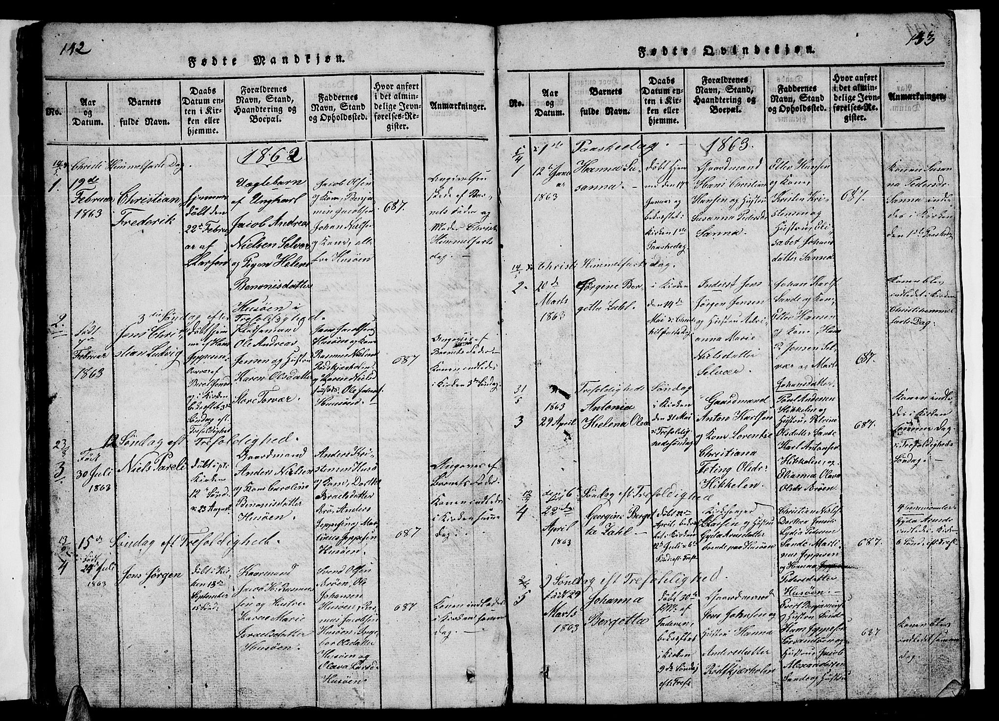 Ministerialprotokoller, klokkerbøker og fødselsregistre - Nordland, SAT/A-1459/840/L0581: Parish register (copy) no. 840C01, 1820-1873, p. 142-143
