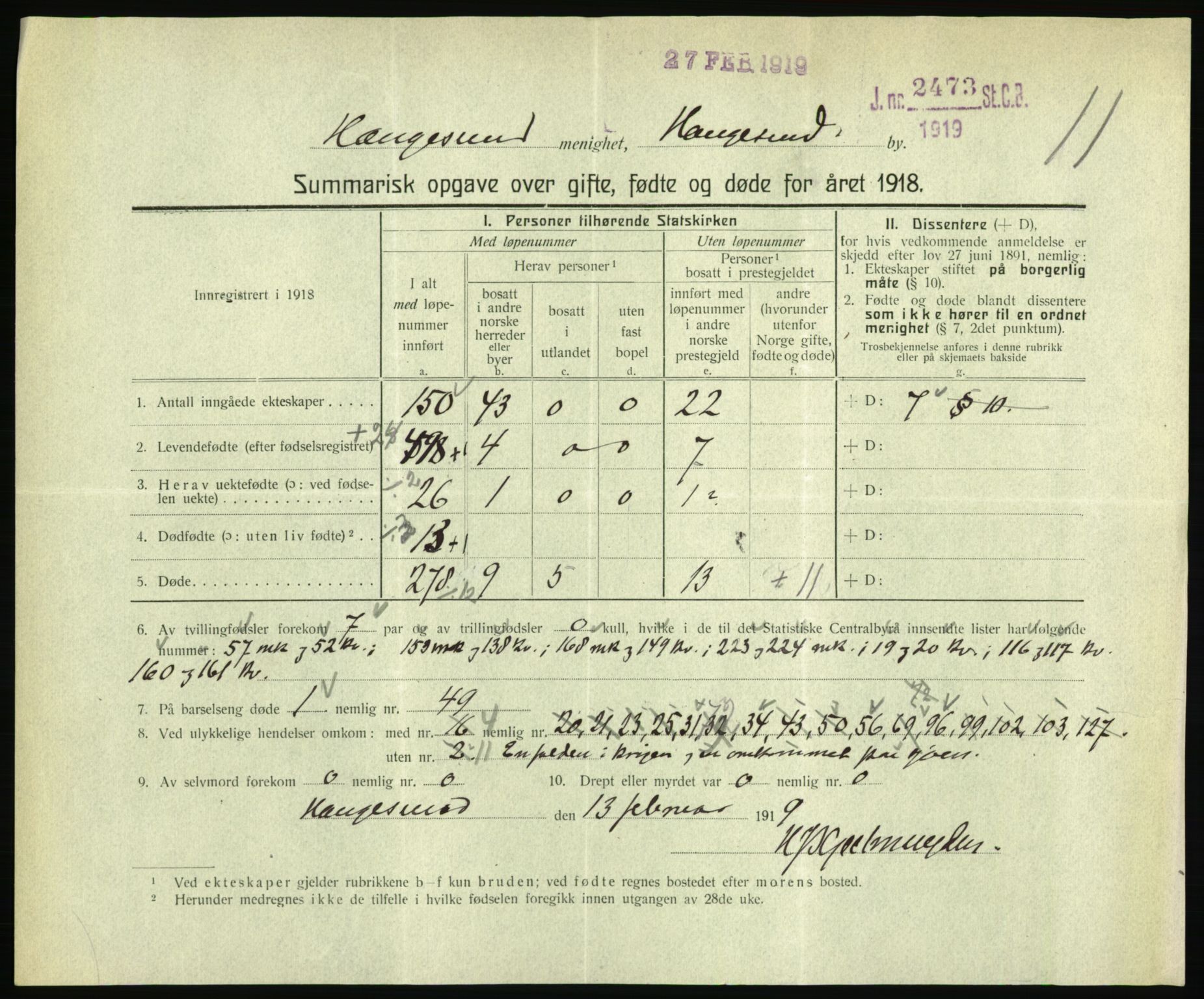 Statistisk sentralbyrå, Sosiodemografiske emner, Befolkning, RA/S-2228/D/Df/Dfb/Dfbh/L0059: Summariske oppgaver over gifte, fødte og døde for hele landet., 1918, p. 787