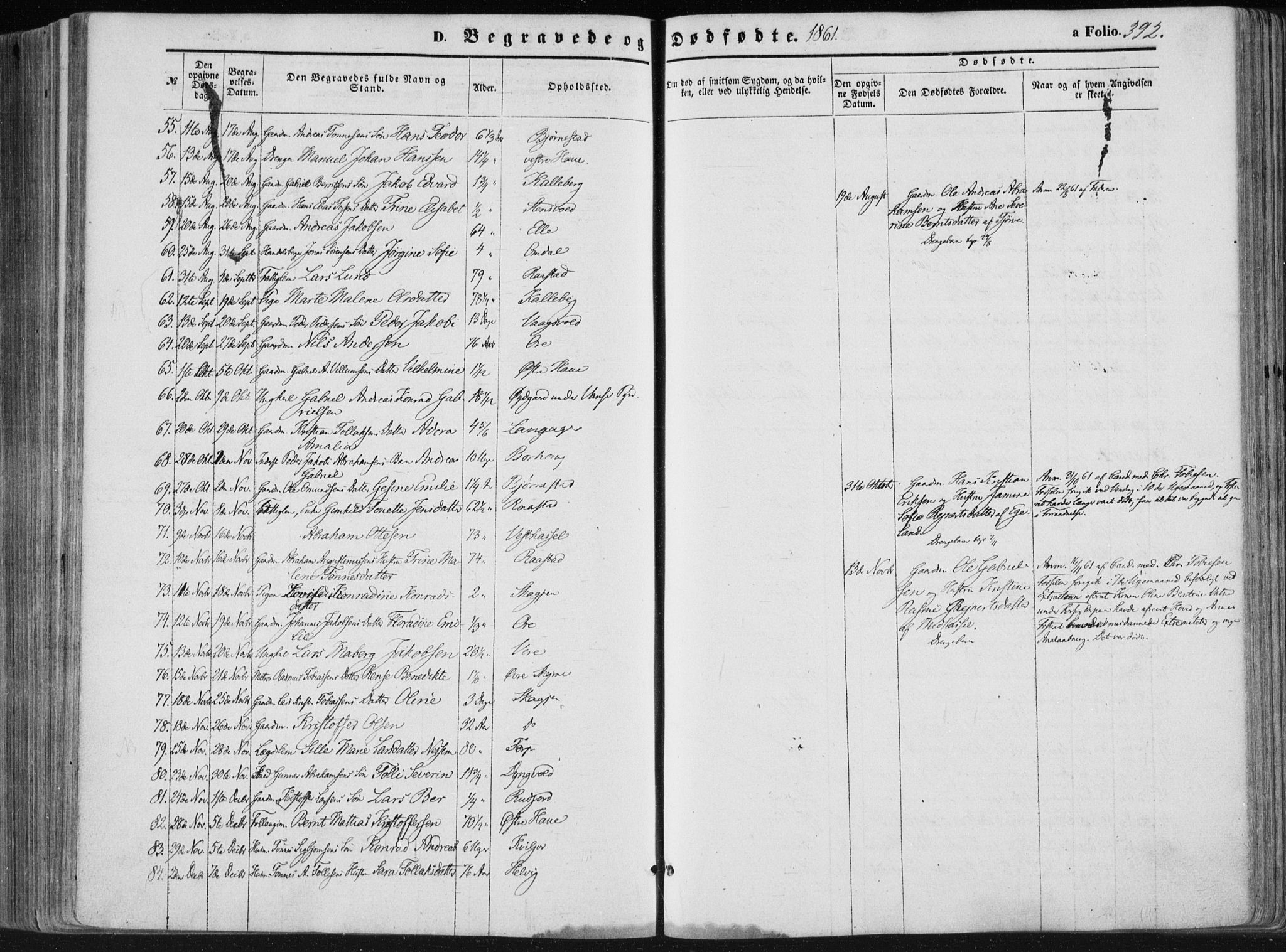 Lista sokneprestkontor, AV/SAK-1111-0027/F/Fa/L0011: Parish register (official) no. A 11, 1861-1878, p. 392