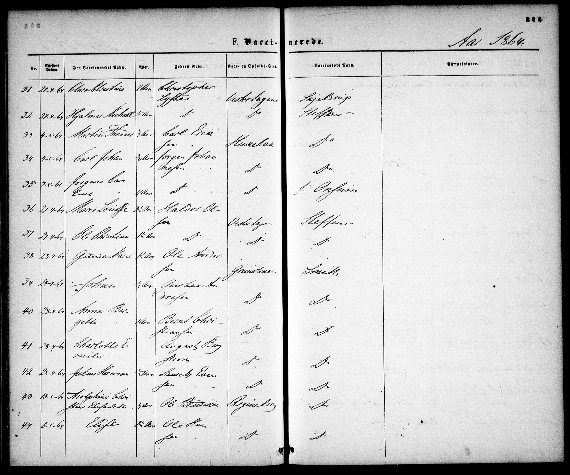 Gamle Aker prestekontor Kirkebøker, AV/SAO-A-10617a/F/L0001: Parish register (official) no. 1, 1861-1865, p. 266