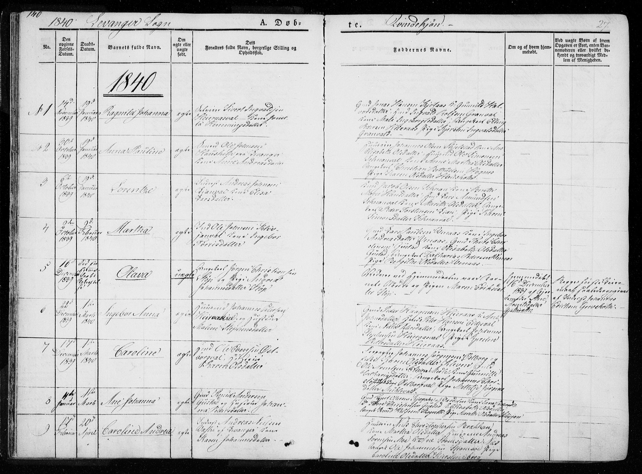 Ministerialprotokoller, klokkerbøker og fødselsregistre - Nord-Trøndelag, SAT/A-1458/720/L0183: Parish register (official) no. 720A01, 1836-1855, p. 27