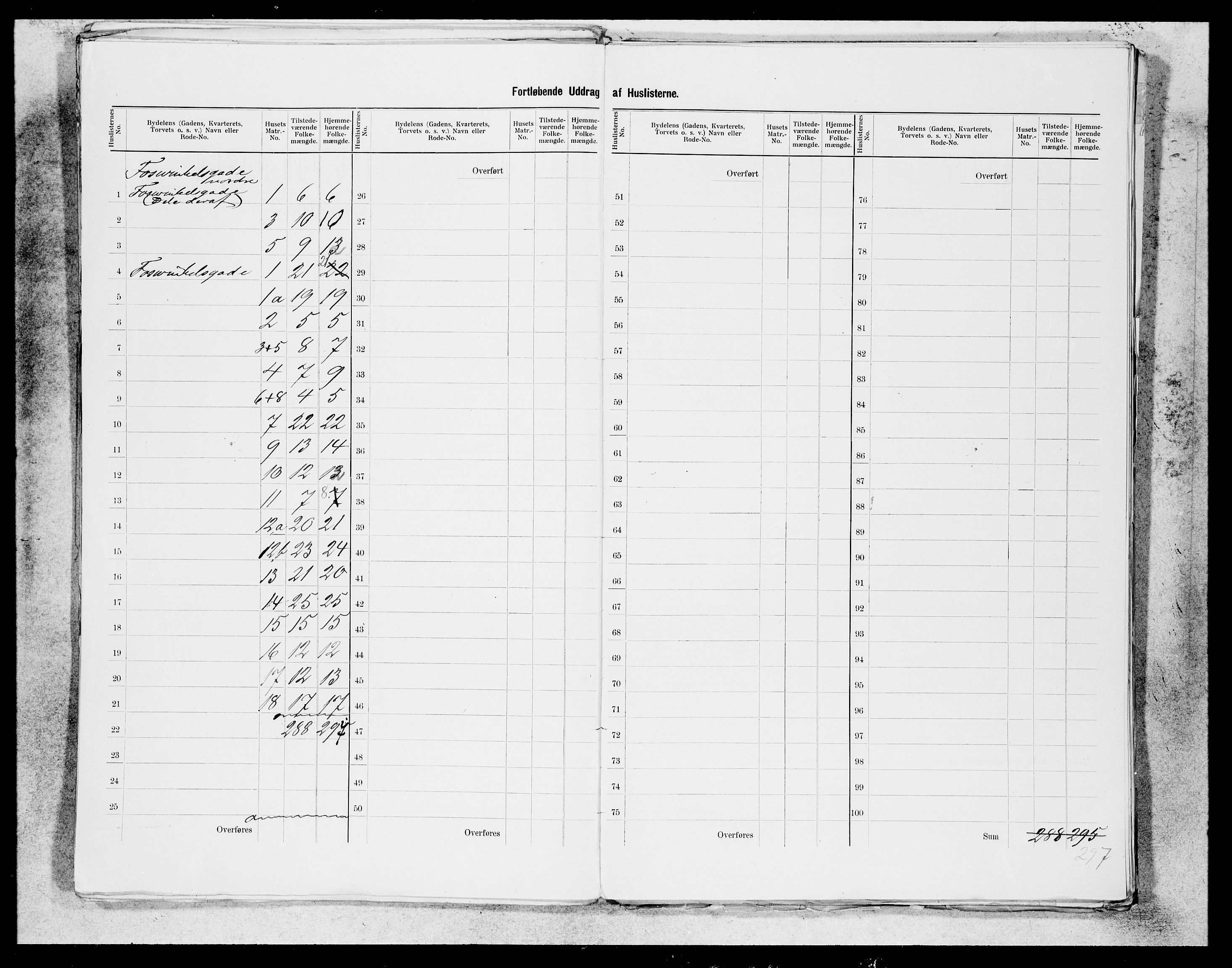 SAB, 1900 census for Bergen, 1900, p. 259