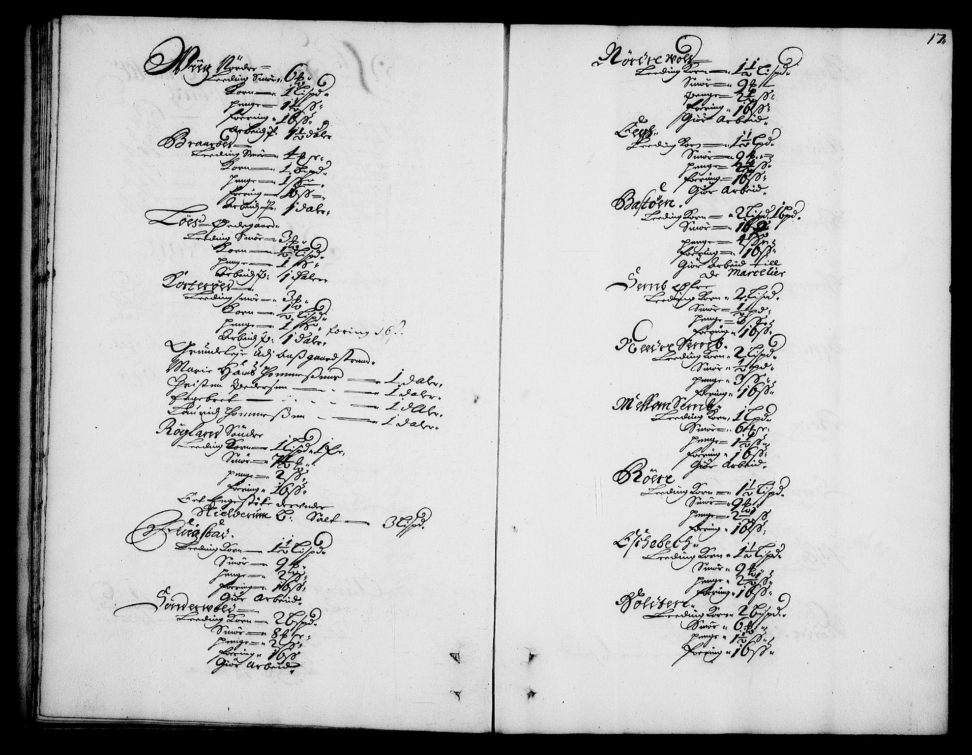 Rentekammeret inntil 1814, Realistisk ordnet avdeling, RA/EA-4070/N/Na/L0003/0006: [XI h]: Tønsbergs amt og Larvik grevskaps jordebøker: / Tønsberg grevskaps jordebok, 1683, p. 16b-17a