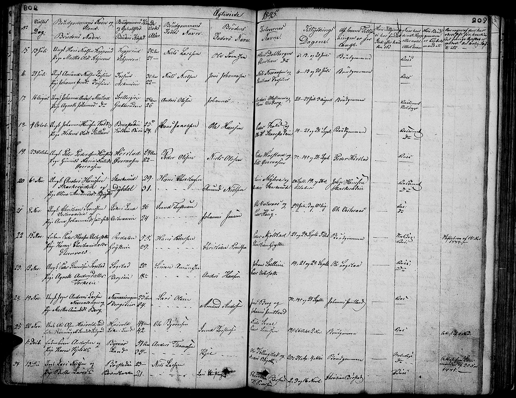 Vardal prestekontor, SAH/PREST-100/H/Ha/Hab/L0004: Parish register (copy) no. 4, 1831-1853, p. 209
