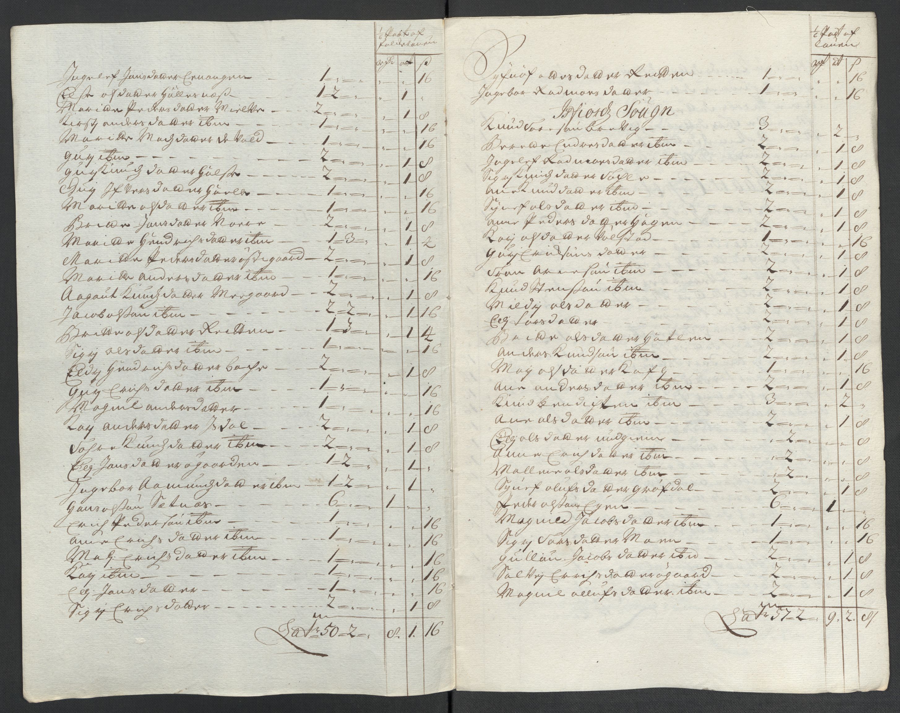 Rentekammeret inntil 1814, Reviderte regnskaper, Fogderegnskap, RA/EA-4092/R55/L3660: Fogderegnskap Romsdal, 1711, p. 160