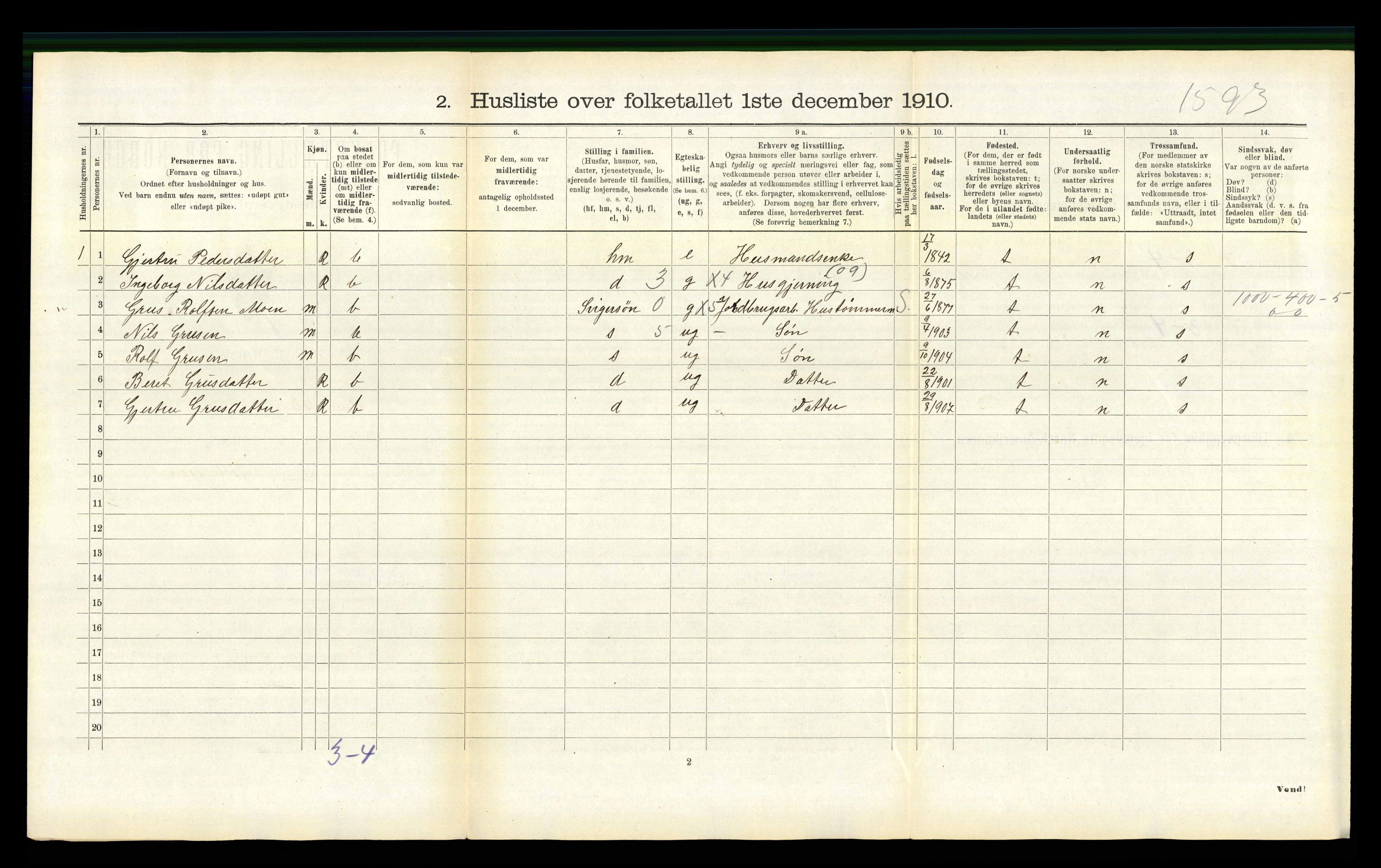 RA, 1910 census for Surnadal, 1910, p. 536