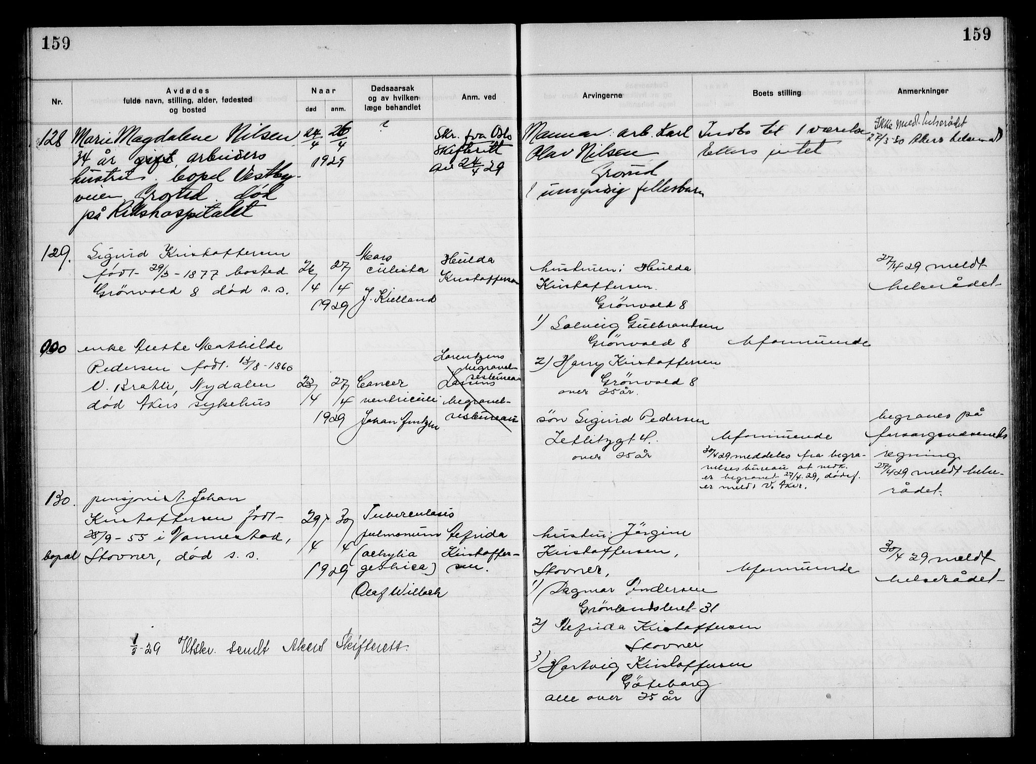 Aker kriminaldommer, skifte- og auksjonsforvalterembete, AV/SAO-A-10452/H/Hb/Hba/Hbac/L0002: Dødsfallsprotokoll for Østre Aker, 1927-1931, p. 159