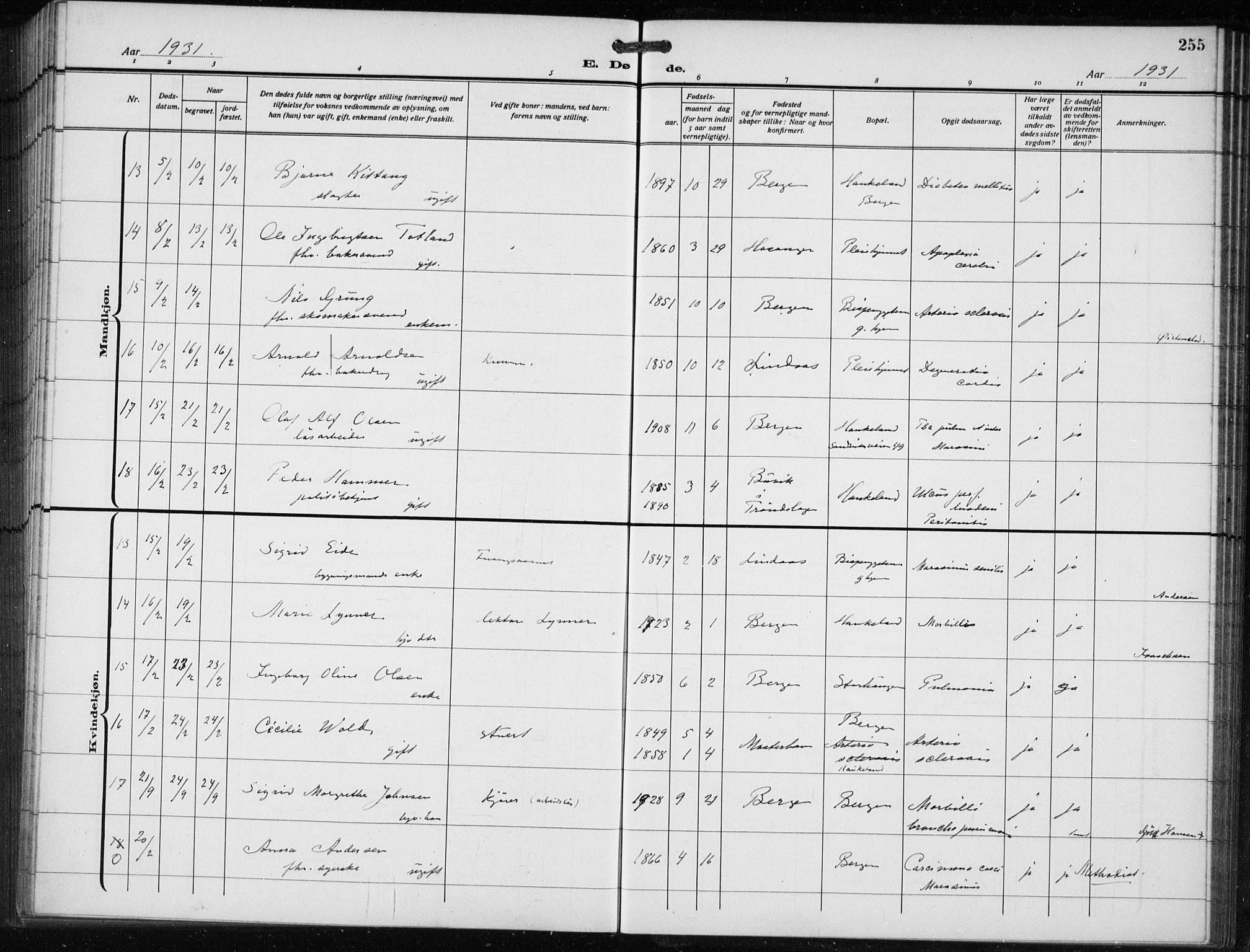 Bergen kommunale pleiehjem - stiftelsespresten, AV/SAB-A-100281: Parish register (official) no. A 7, 1921-1932, p. 255