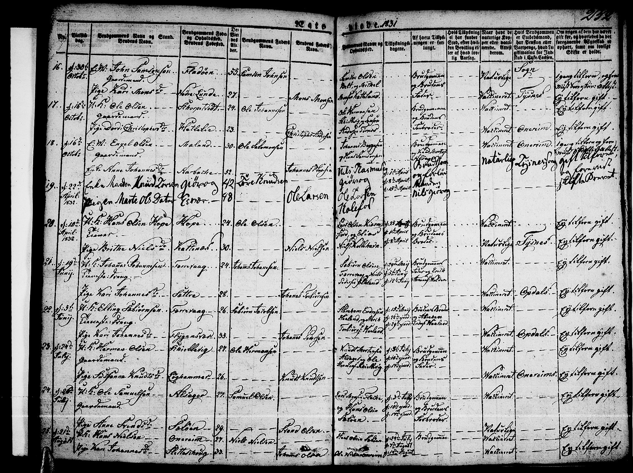 Tysnes sokneprestembete, SAB/A-78601/H/Haa: Parish register (official) no. A 8, 1826-1837, p. 232