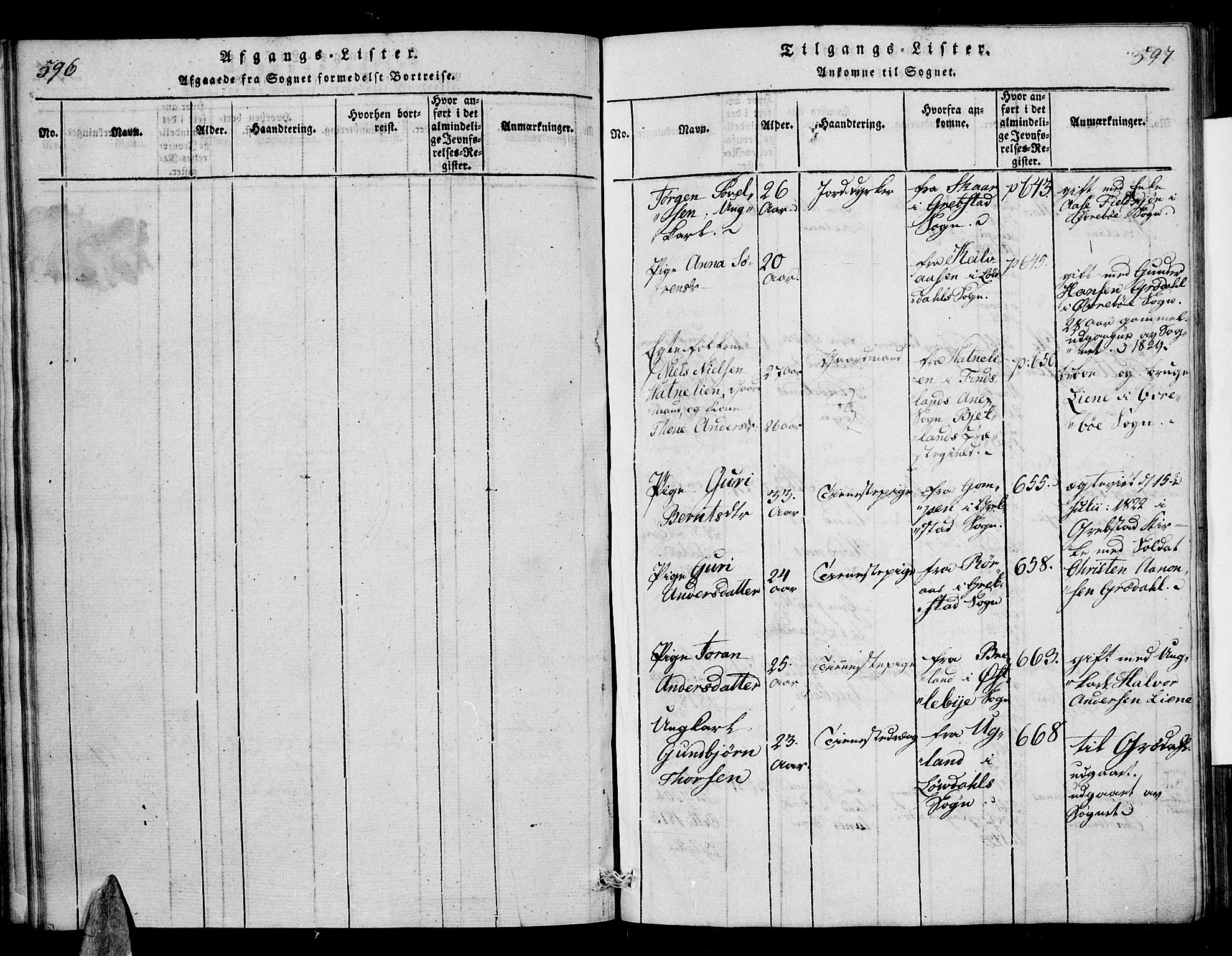Vennesla sokneprestkontor, SAK/1111-0045/Fa/Fac/L0003: Parish register (official) no. A 3, 1820-1834, p. 596-597
