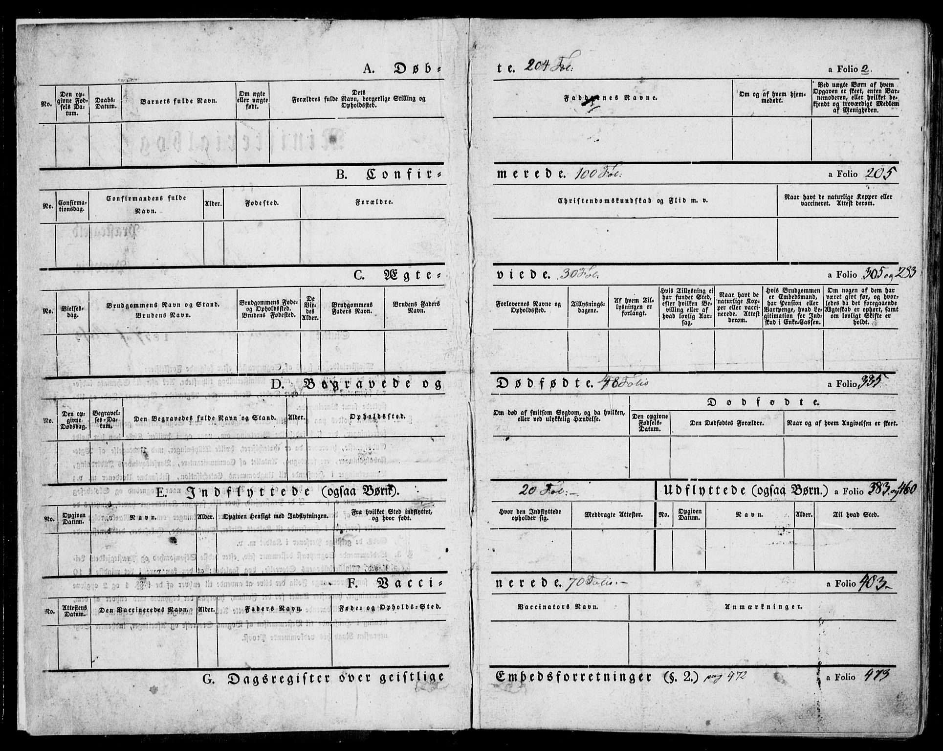 Stokke kirkebøker, AV/SAKO-A-320/F/Fa/L0007: Parish register (official) no. I 7, 1844-1857, p. 2