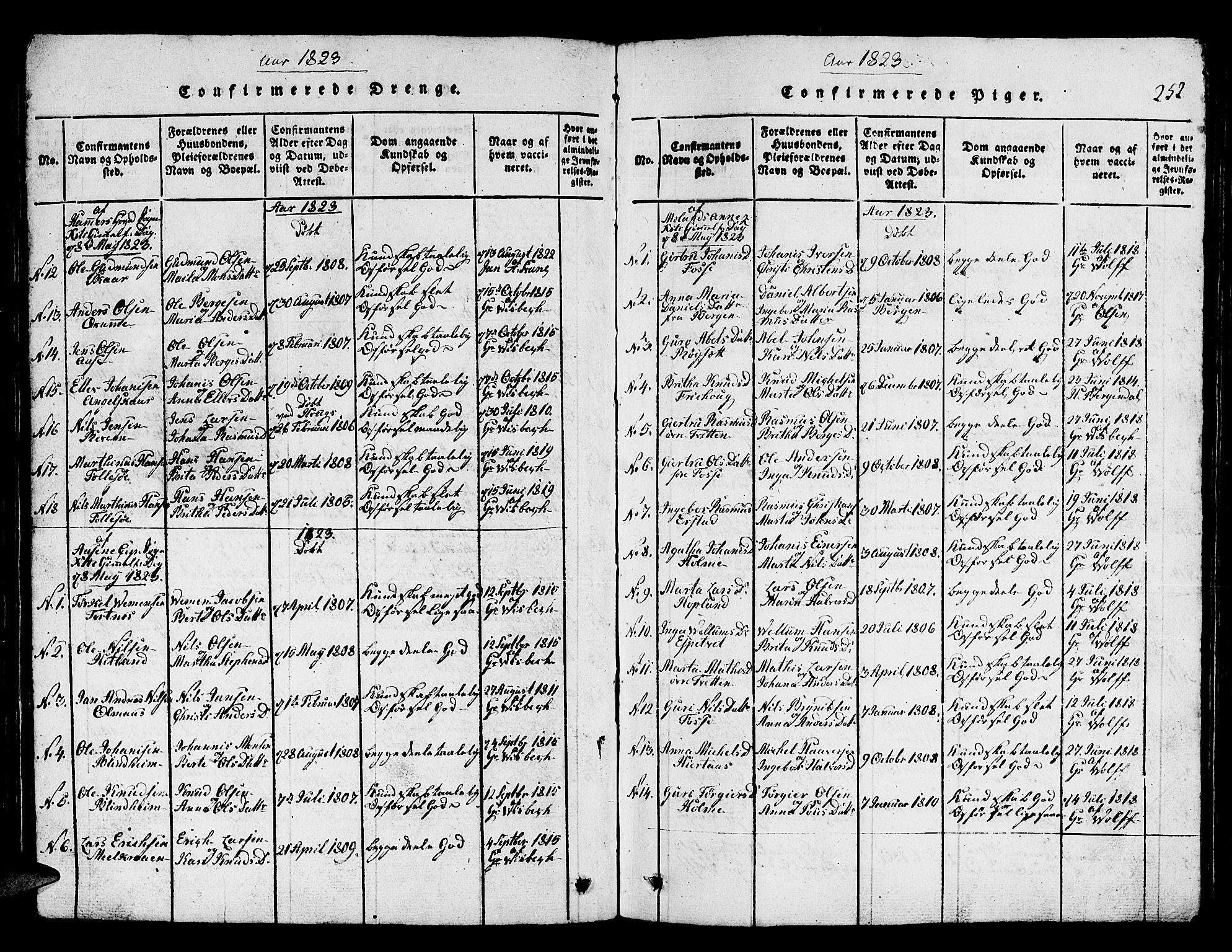 Hamre sokneprestembete, SAB/A-75501/H/Ha/Hab: Parish register (copy) no. A 1, 1816-1826, p. 252