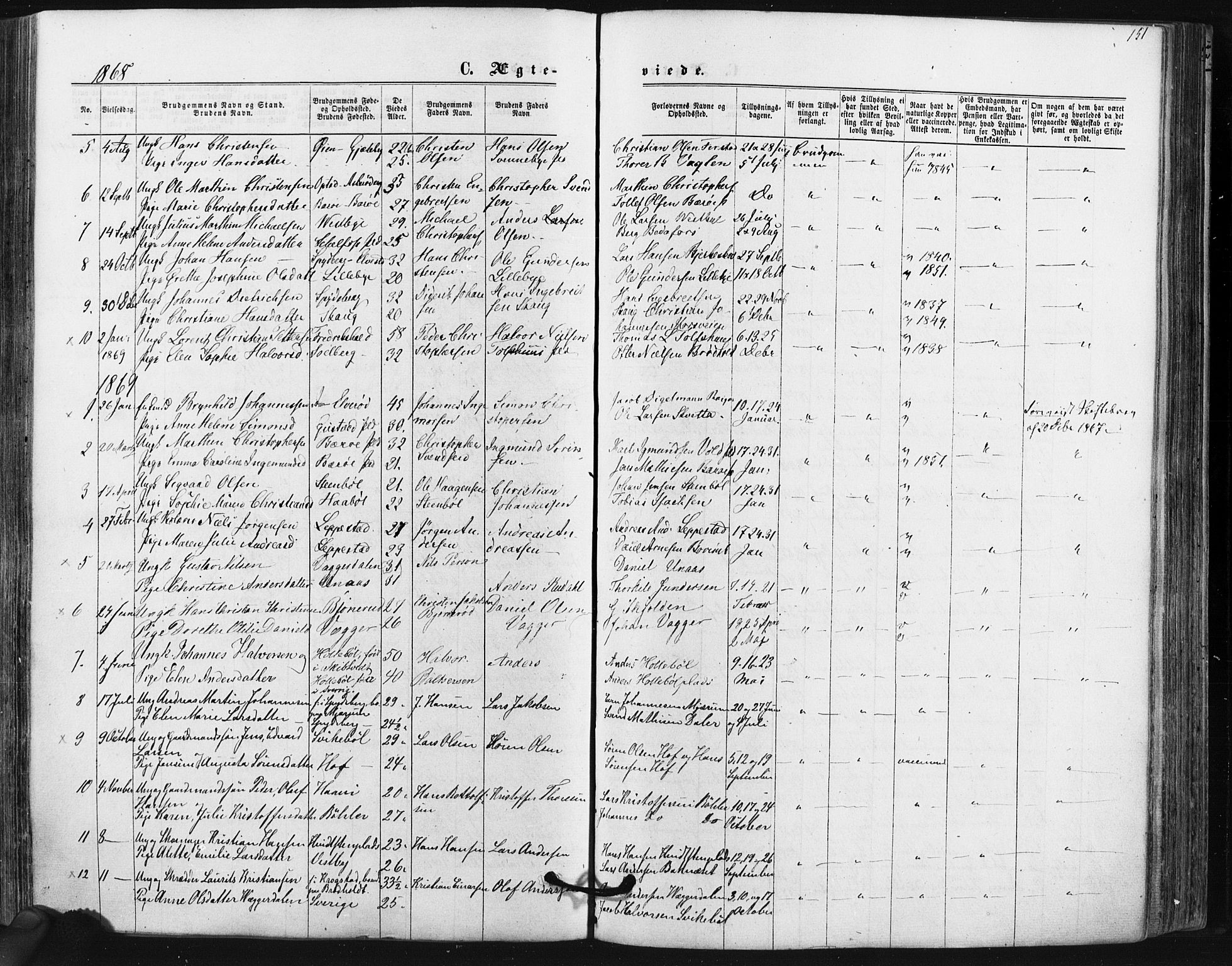 Hobøl prestekontor Kirkebøker, AV/SAO-A-2002/F/Fa/L0004: Parish register (official) no. I 4, 1865-1877, p. 151