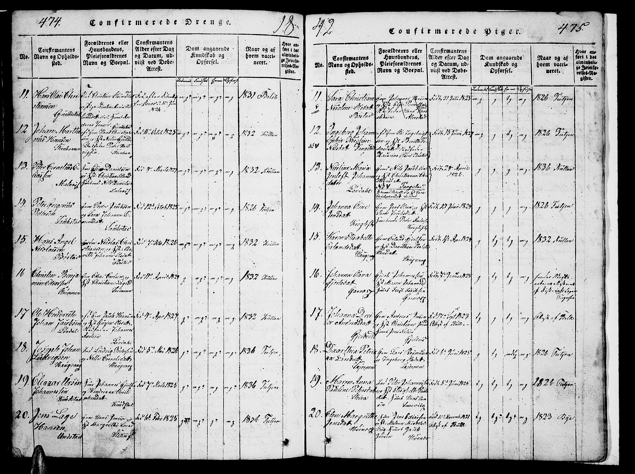 Ministerialprotokoller, klokkerbøker og fødselsregistre - Nordland, AV/SAT-A-1459/880/L1139: Parish register (copy) no. 880C01, 1836-1857, p. 474-475