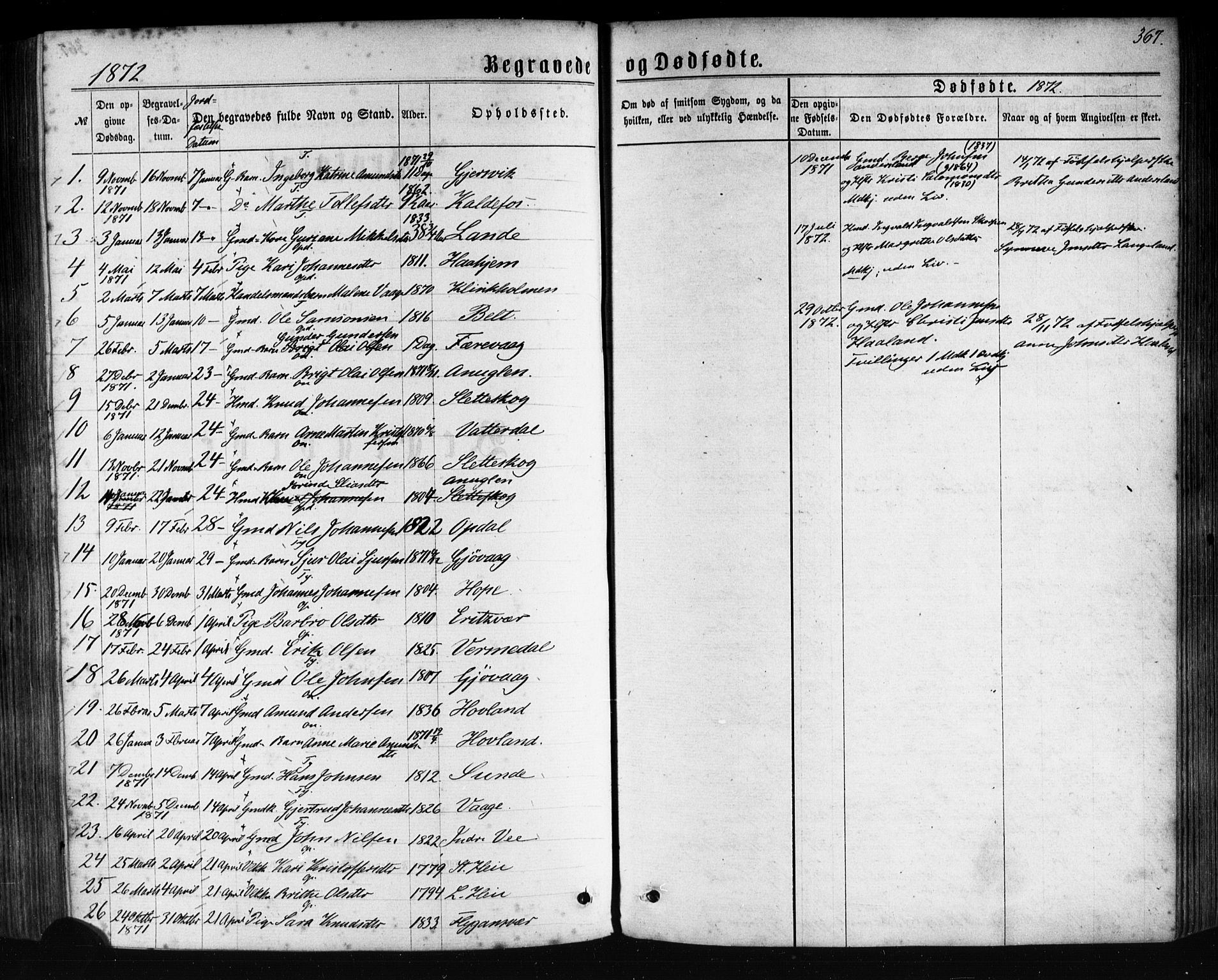 Tysnes sokneprestembete, AV/SAB-A-78601/H/Haa: Parish register (official) no. A 12, 1872-1886, p. 367